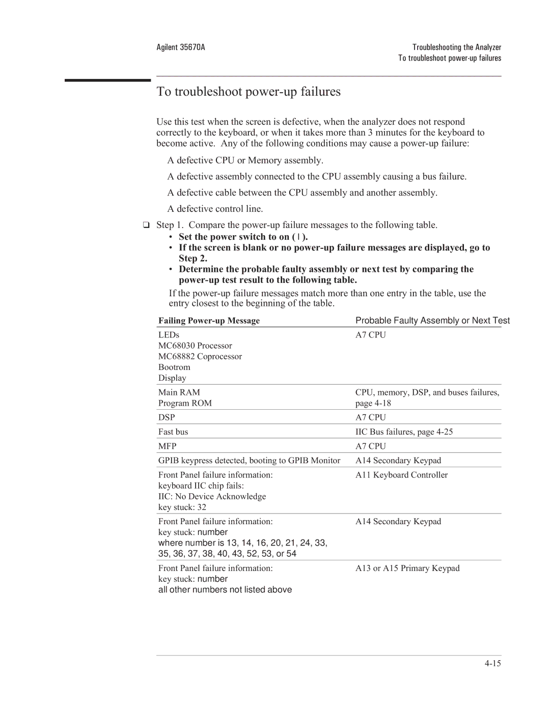 Agilent Technologies 35670-90066 manual To troubleshoot power-up failures, Entry closest to the beginning of the table 