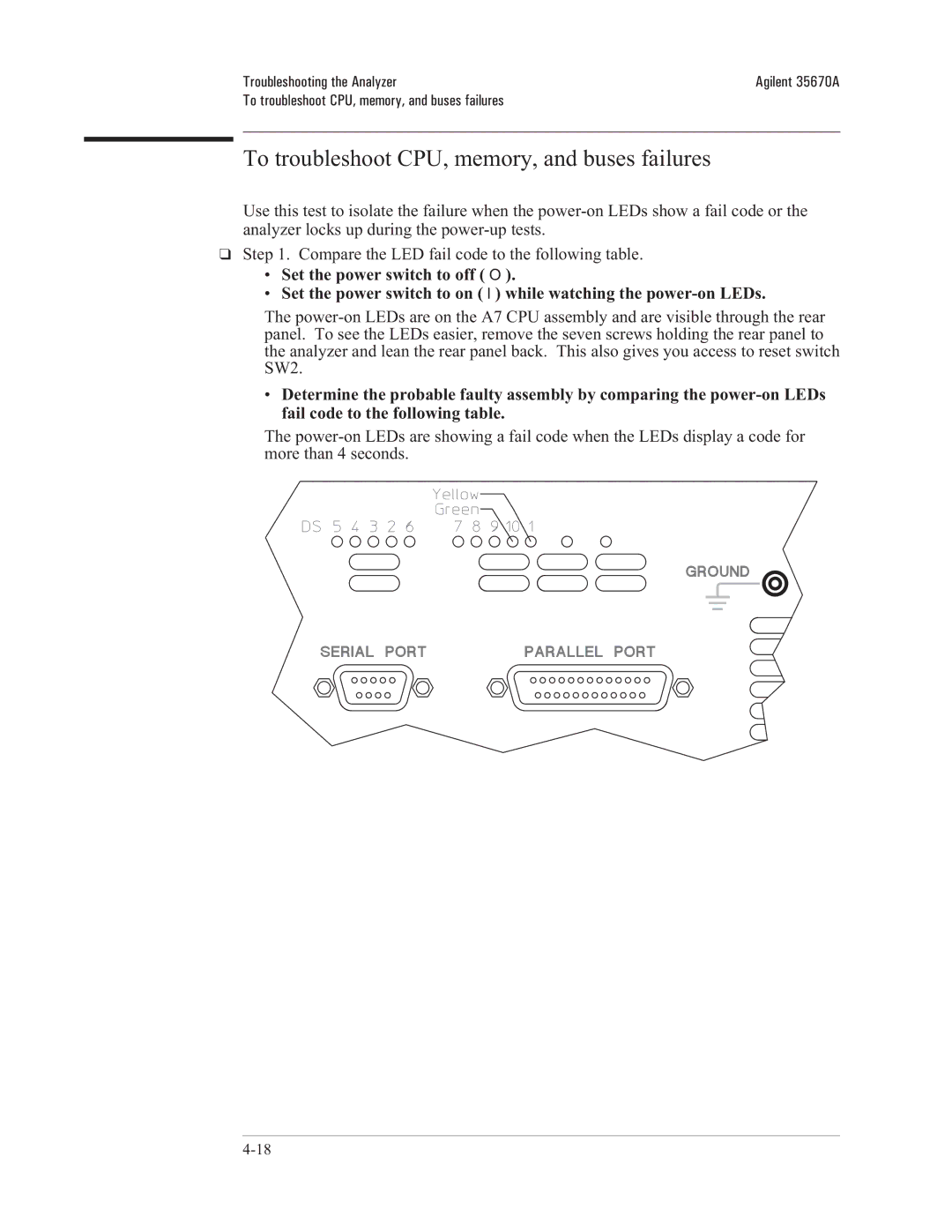 Agilent Technologies 35670-90066 To troubleshoot CPU, memory, and buses failures, SW2, Fail code to the following table 