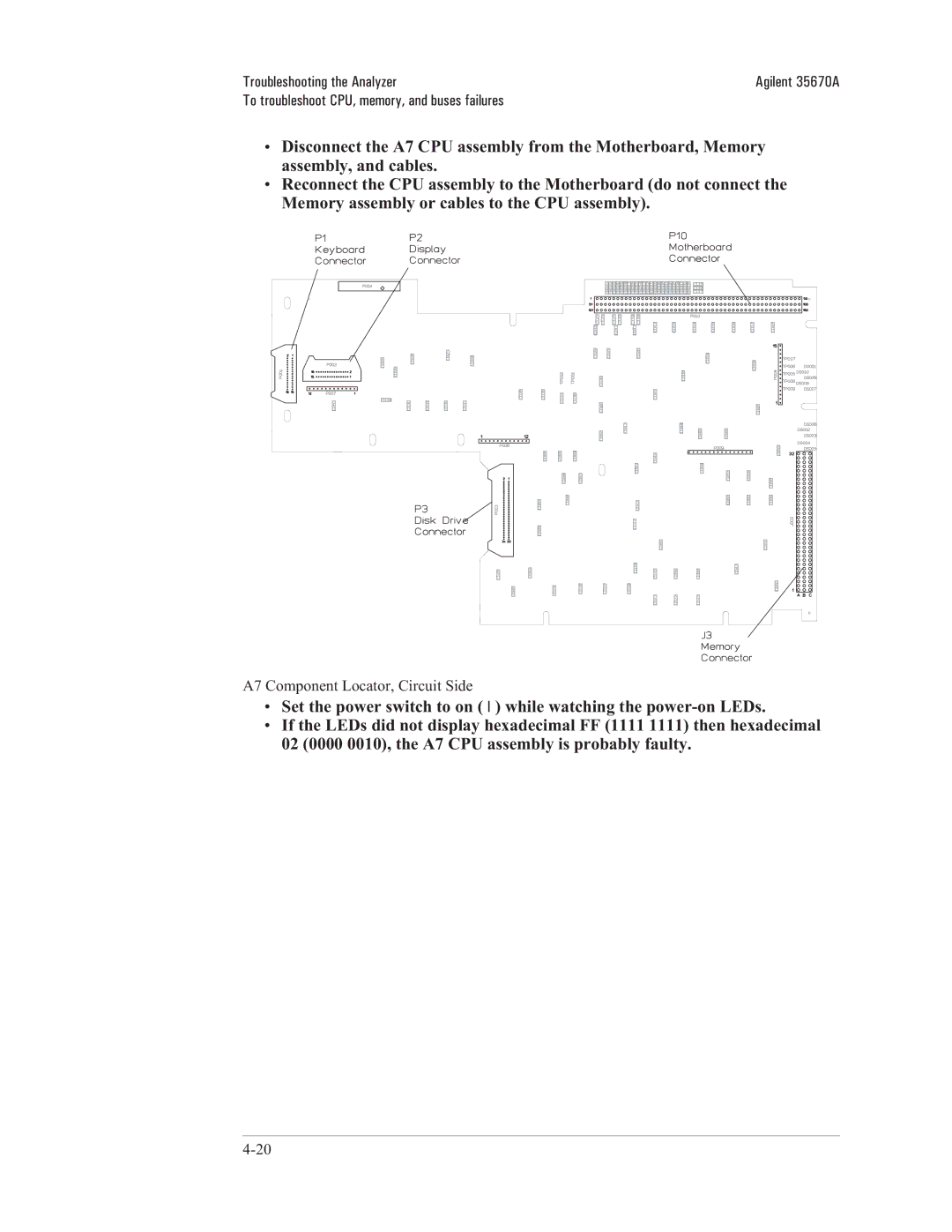 Agilent Technologies 35670-90066 manual A7 Component Locator, Circuit Side 