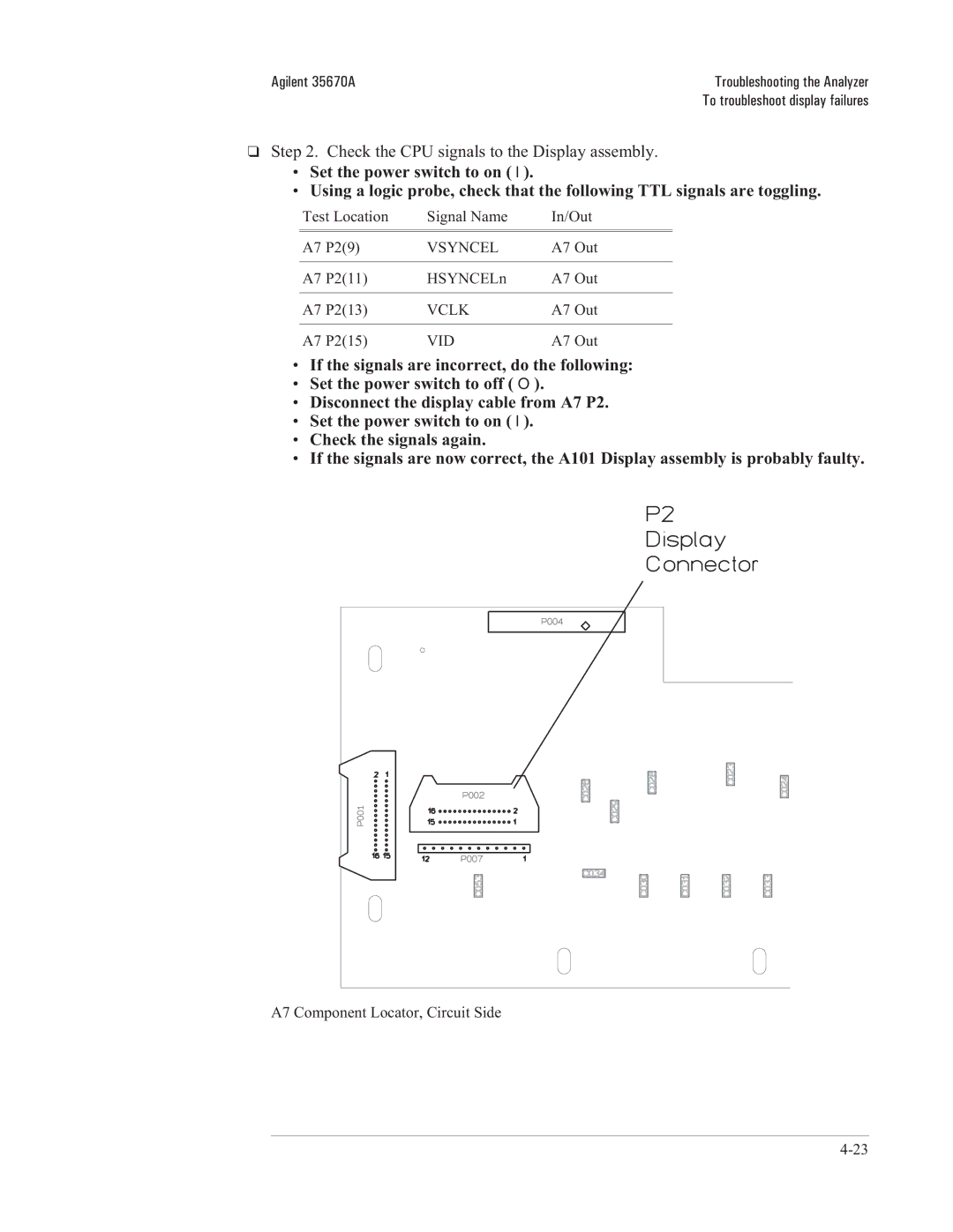 Agilent Technologies 35670-90066 manual Test Location Signal Name In/Out 