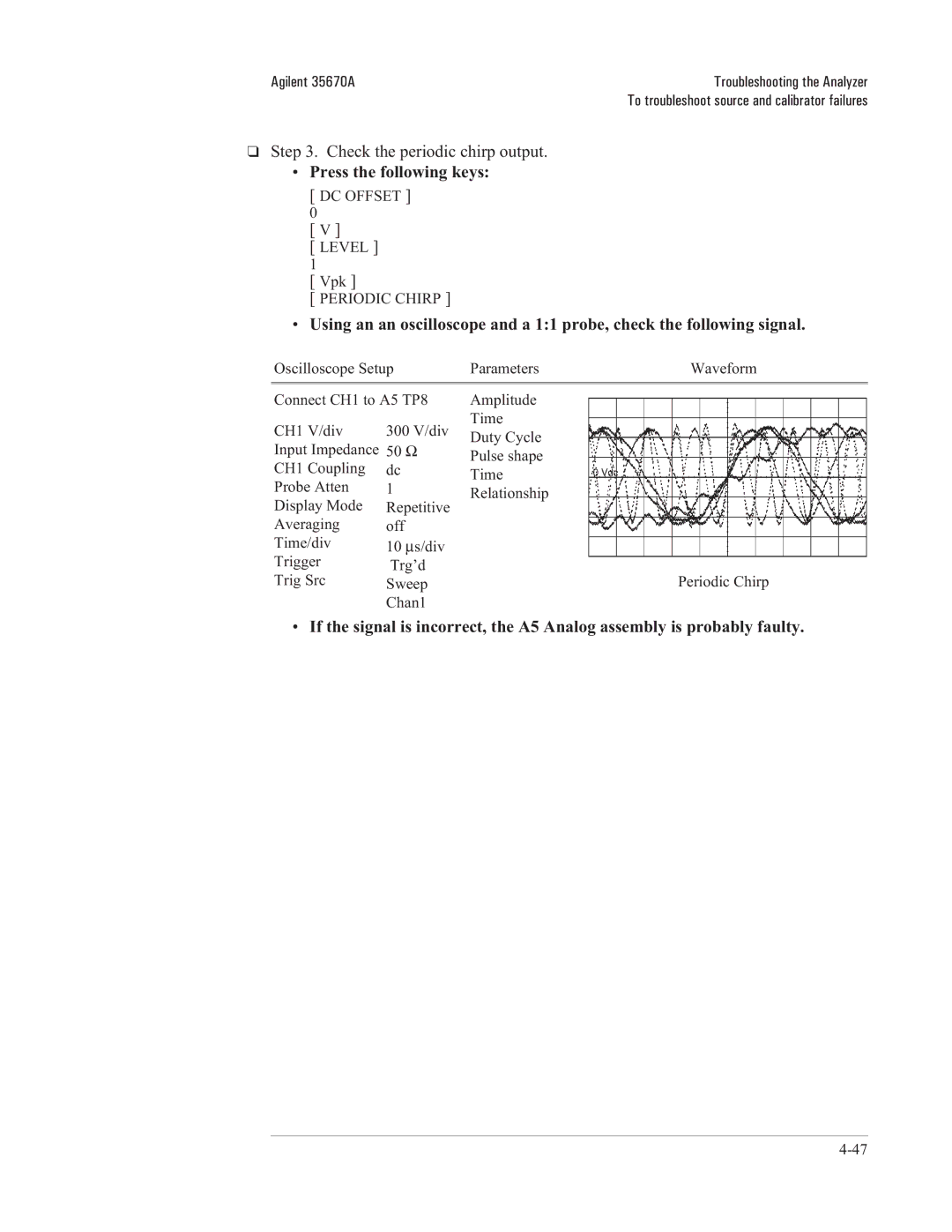 Agilent Technologies 35670-90066 manual Oscilloscope Setup Parameters Waveform 