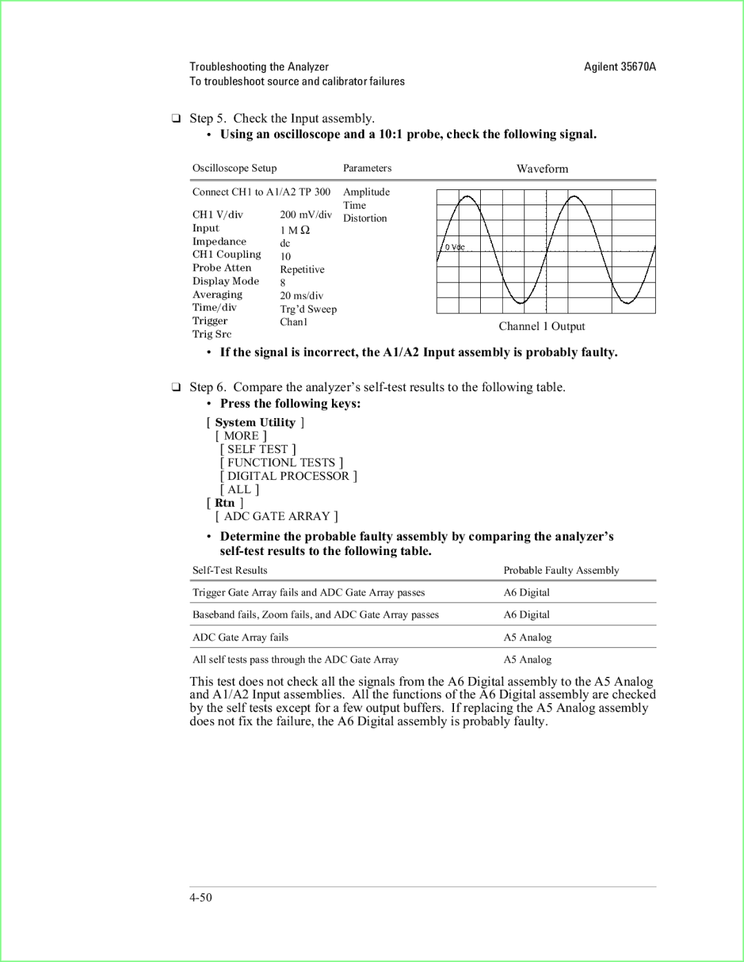 Agilent Technologies 35670-90066 manual Check the Input assembly 