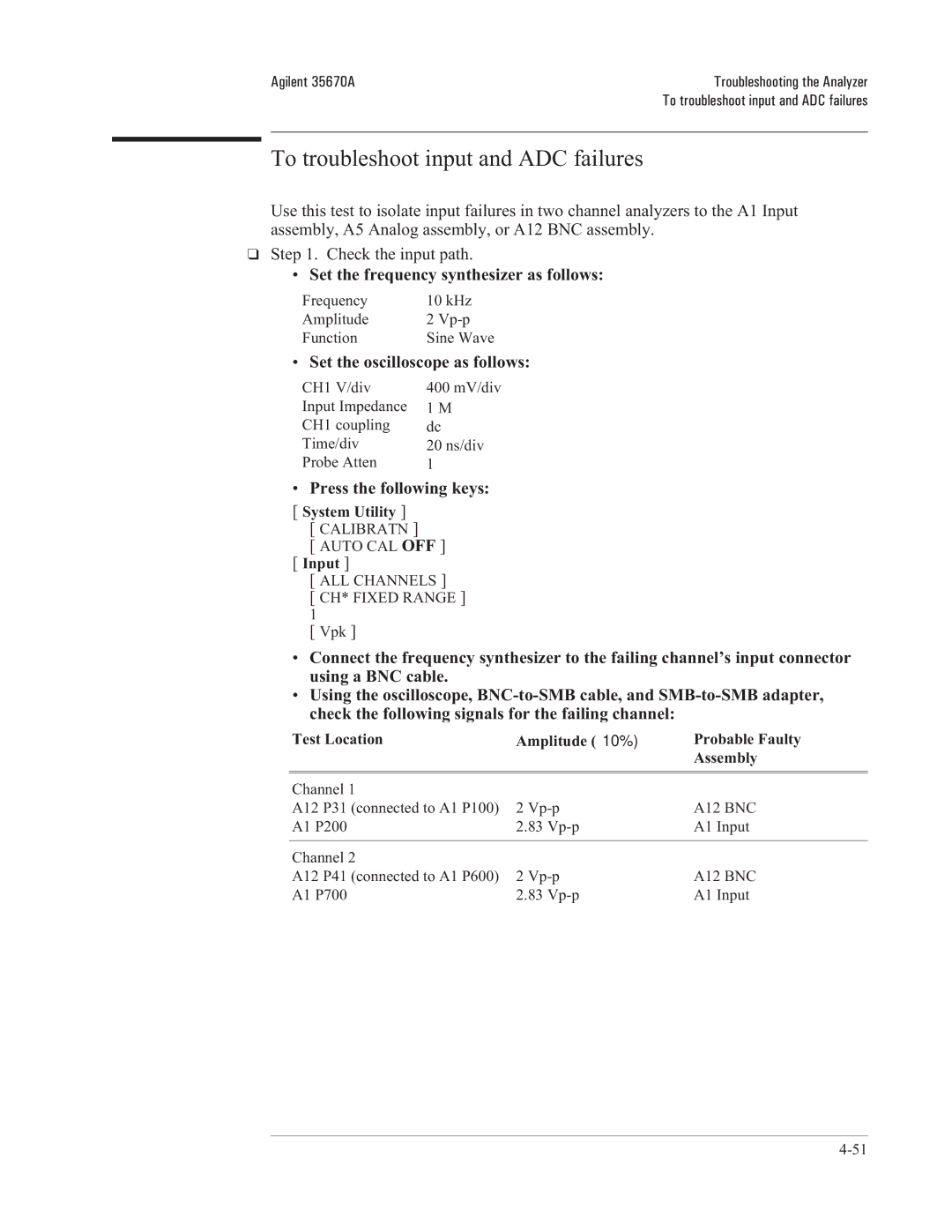 Agilent Technologies 35670-90066 manual To troubleshoot input and ADC failures, Set the frequency synthesizer as follows 