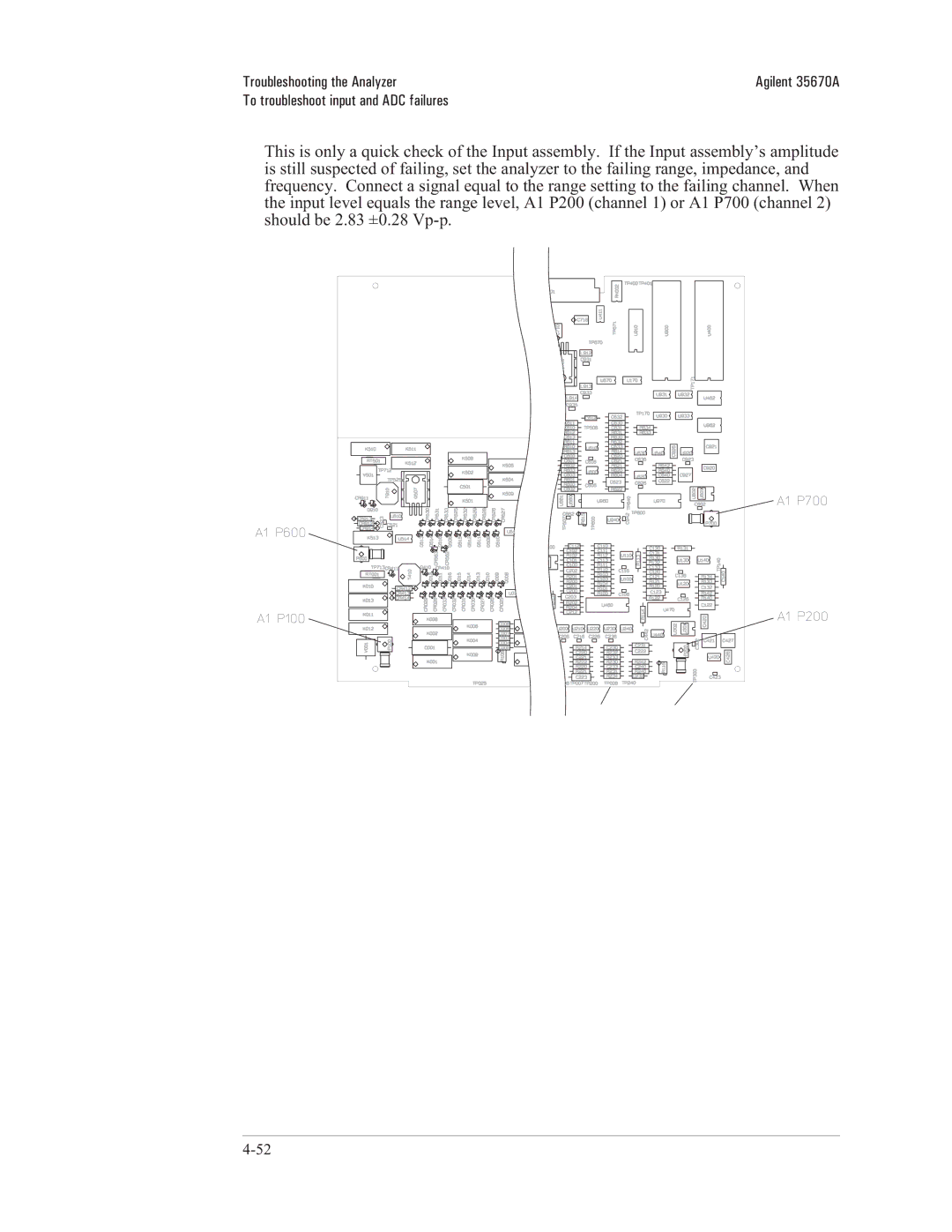 Agilent Technologies 35670-90066 manual To troubleshoot input and ADC failures 