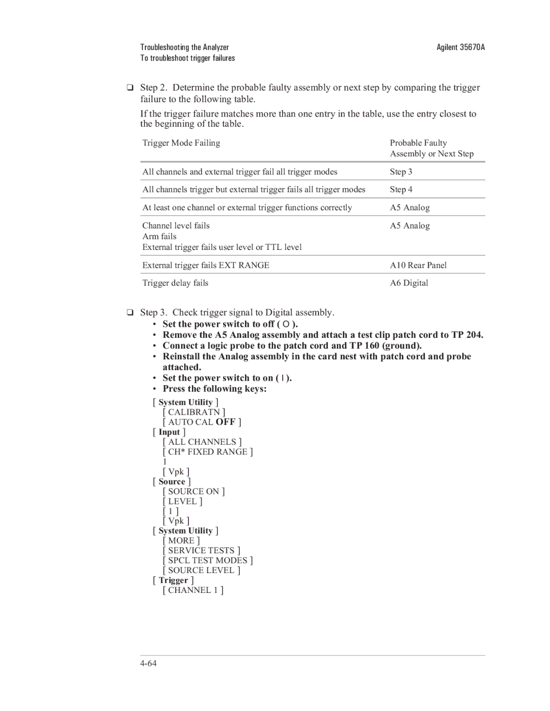 Agilent Technologies 35670-90066 manual Trigger Mode Failing Probable Faulty Assembly or Next Step, Input 