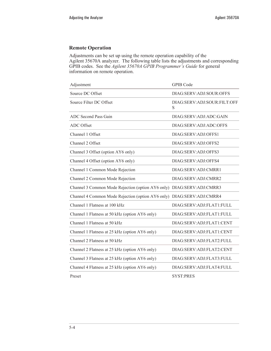 Agilent Technologies 35670-90066 manual Remote Operation, Adjustment Gpib Code 