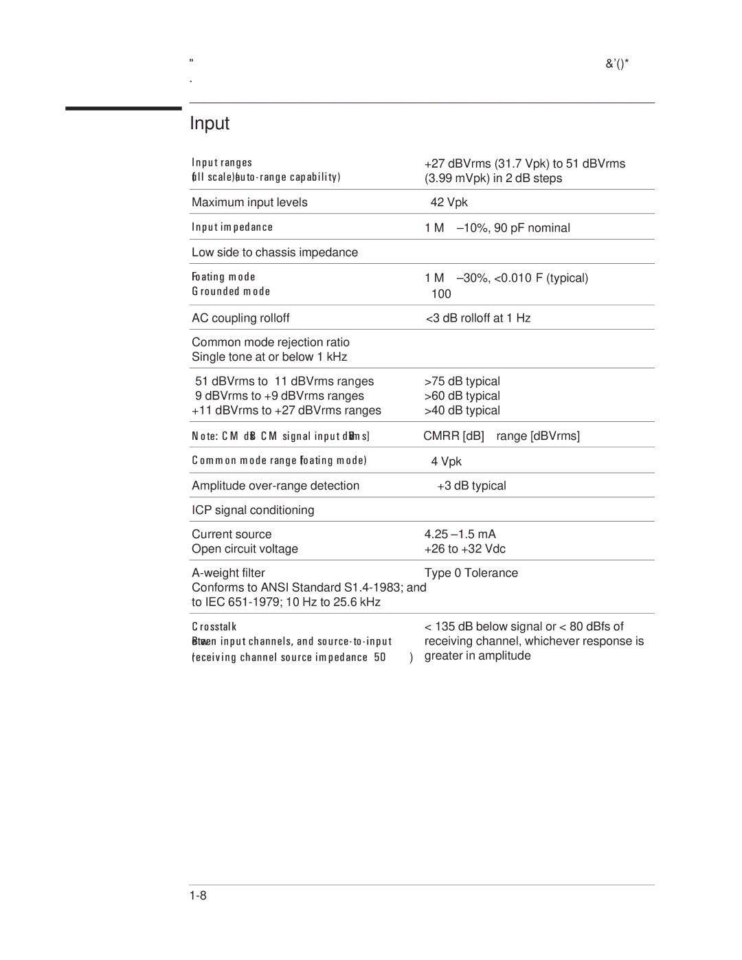 Agilent Technologies 35670-90066 manual Input 