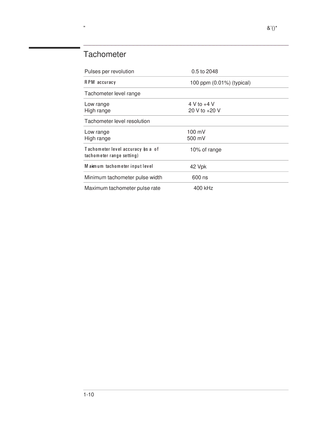 Agilent Technologies 35670-90066 manual Tachometer 