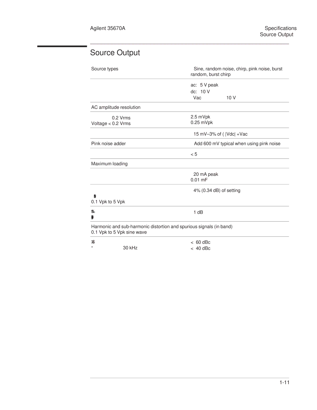 Agilent Technologies 35670-90066 manual Source Output 