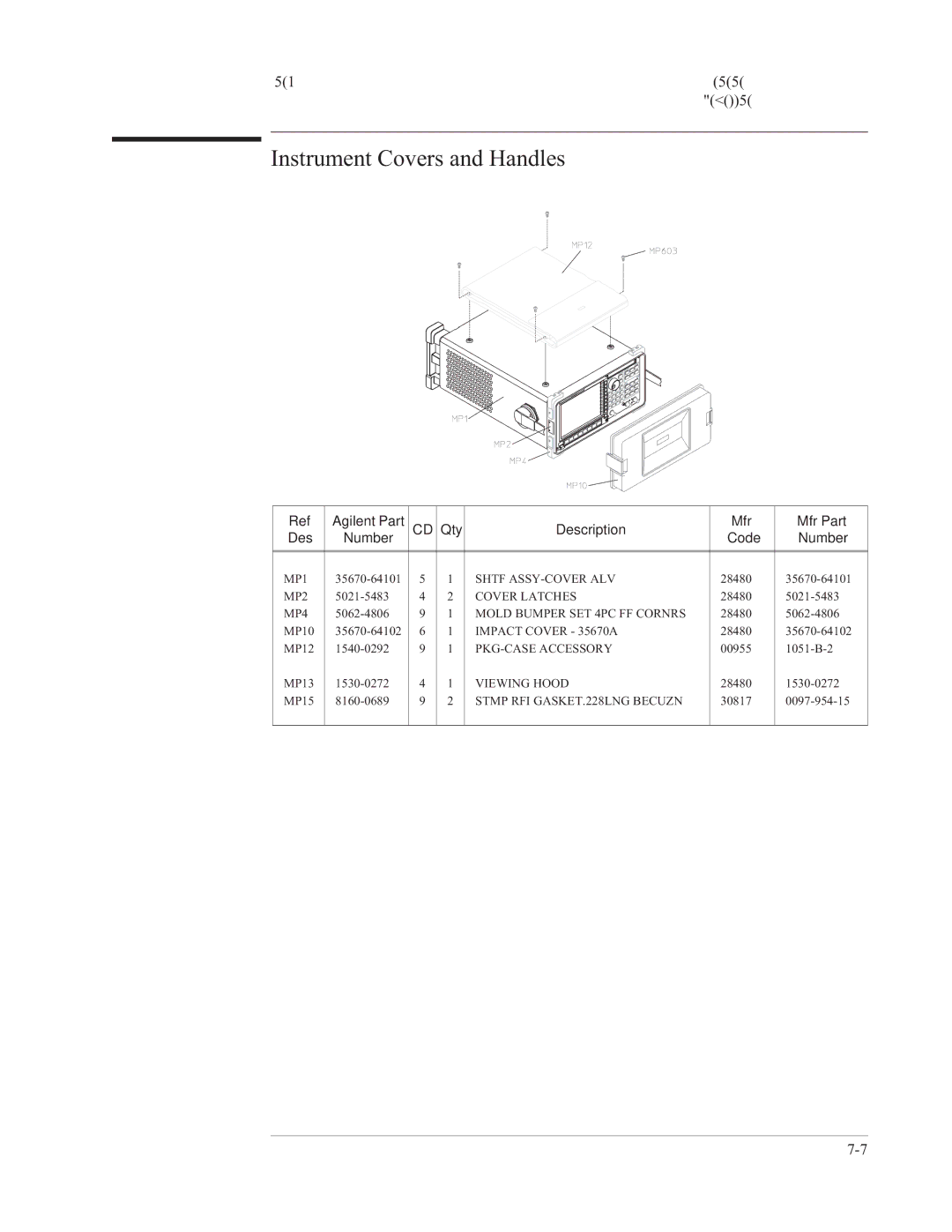 Agilent Technologies 35670-90066 manual Instrument Covers and Handles 