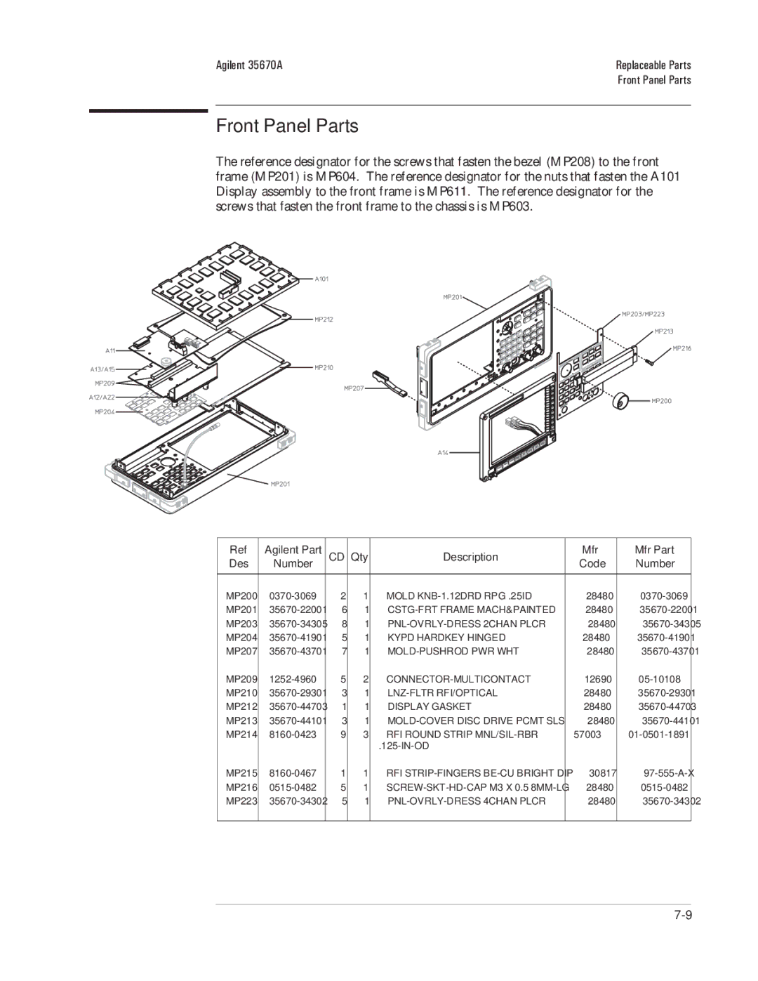 Agilent Technologies 35670-90066 manual Front Panel Parts, RFI STRIP-FINGERS BE-CU Bright DIP 