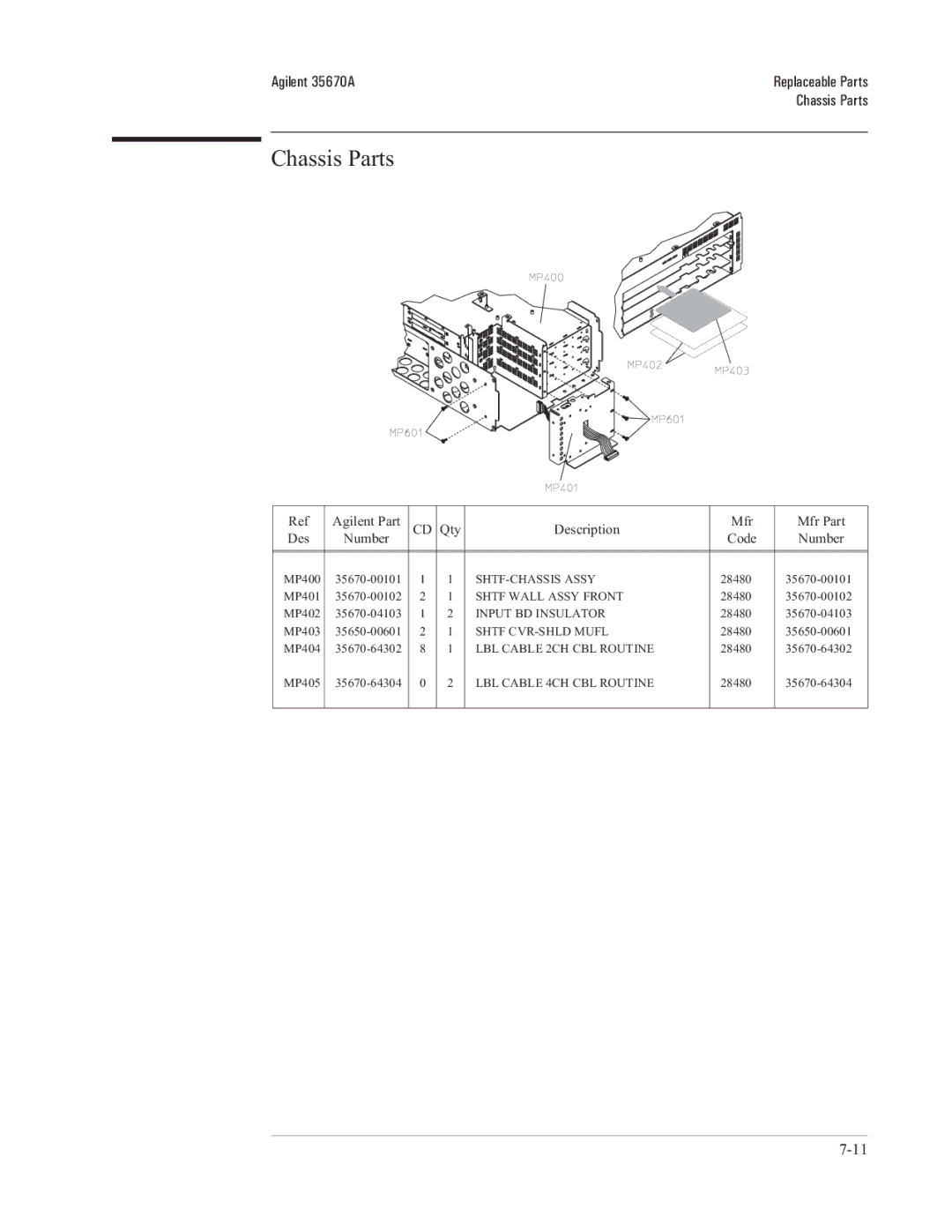 Agilent Technologies 35670-90066 manual Chassis Parts 