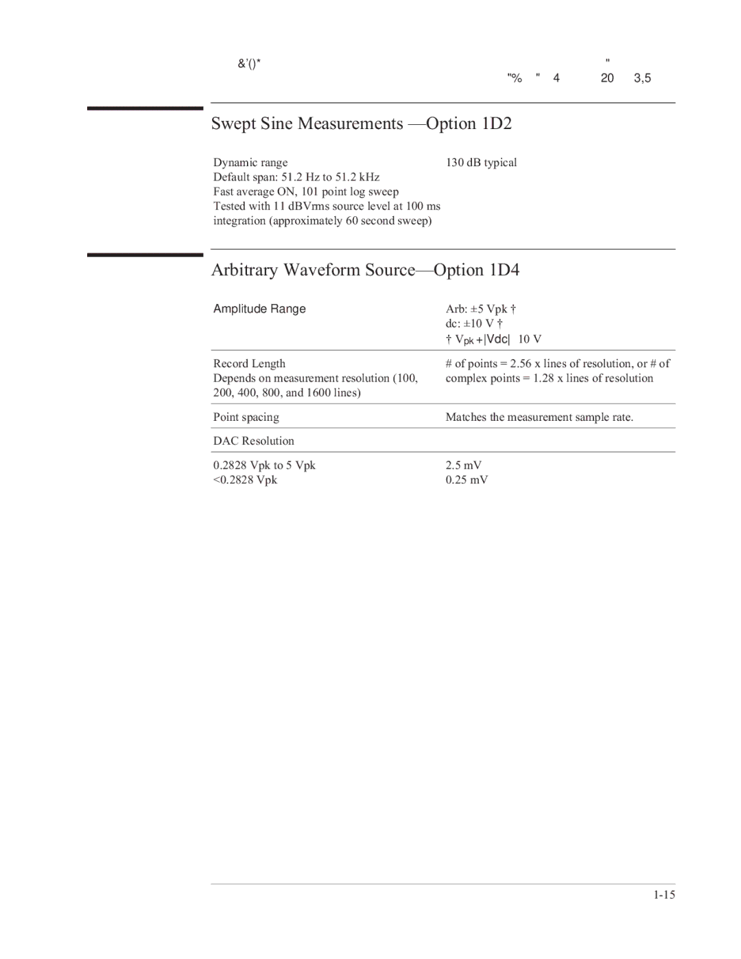 Agilent Technologies 35670-90066 manual Swept Sine Measurements -Option 1D2, Arbitrary Waveform Source-Option 1D4 