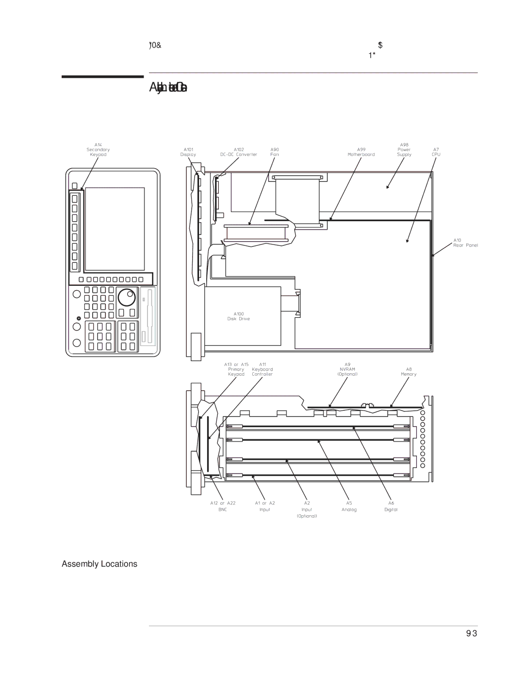 Agilent Technologies 35670-90066 manual Assembly Locations and Connections 