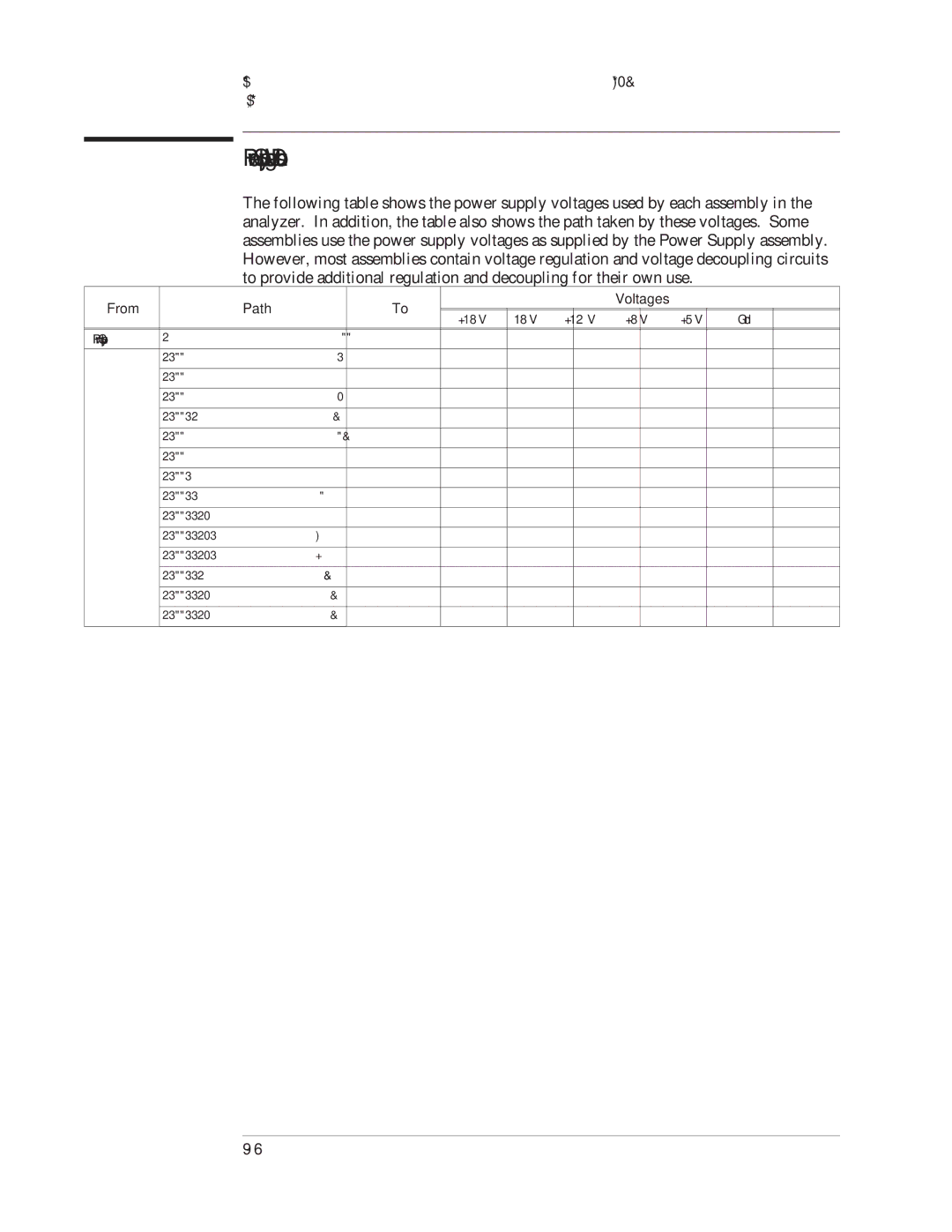 Agilent Technologies 35670-90066 manual Power Supply Voltage Distribution, From Path Voltages 