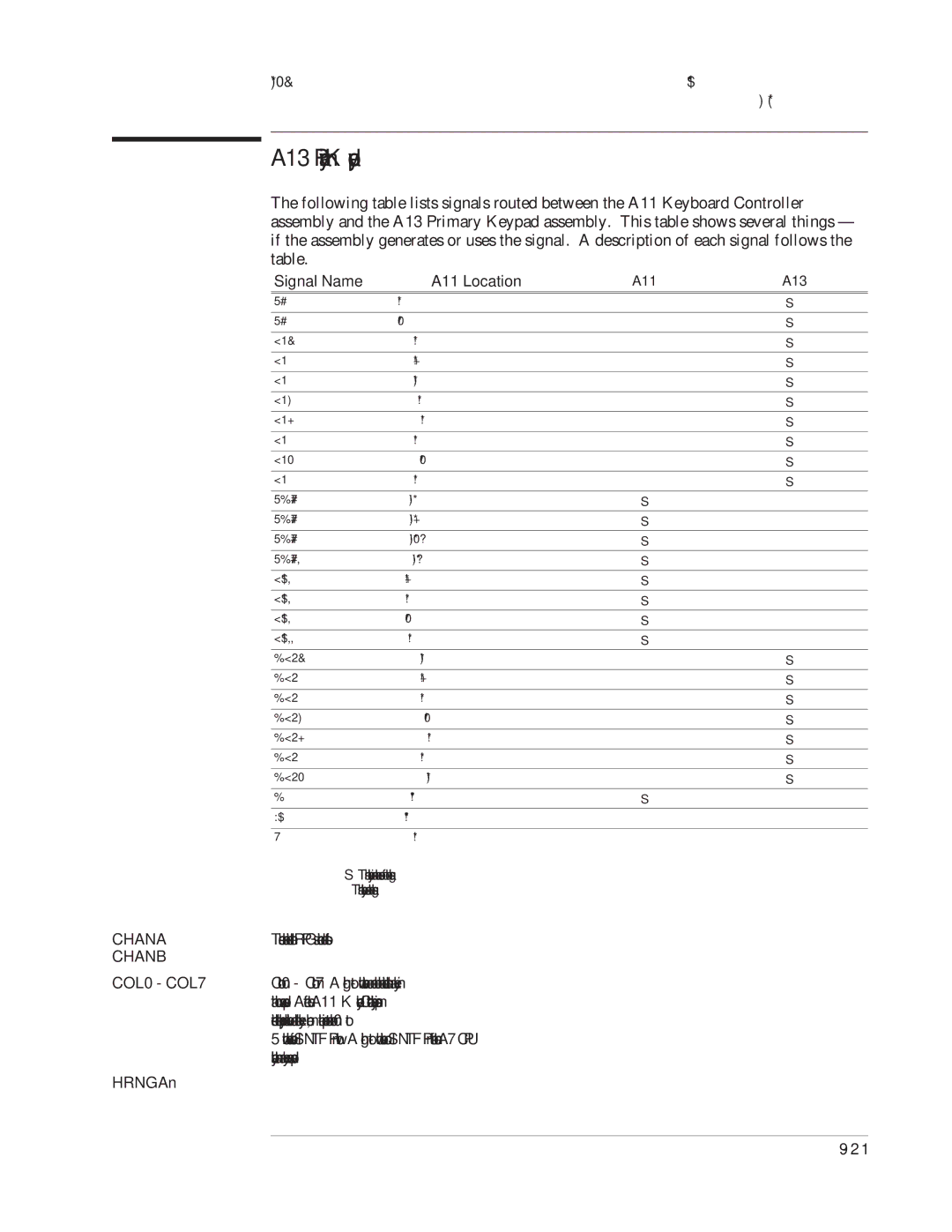 Agilent Technologies 35670-90066 manual Signal Name A11 Location, Chana, Chanb COL0 COL7 