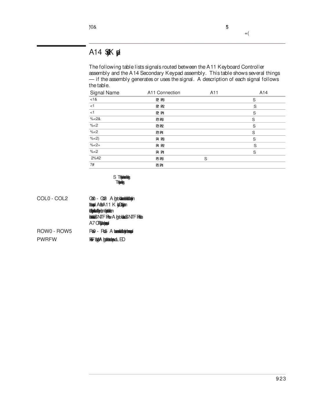 Agilent Technologies 35670-90066 manual COL0 COL2, ROW0 ROW5, Pwrfw 