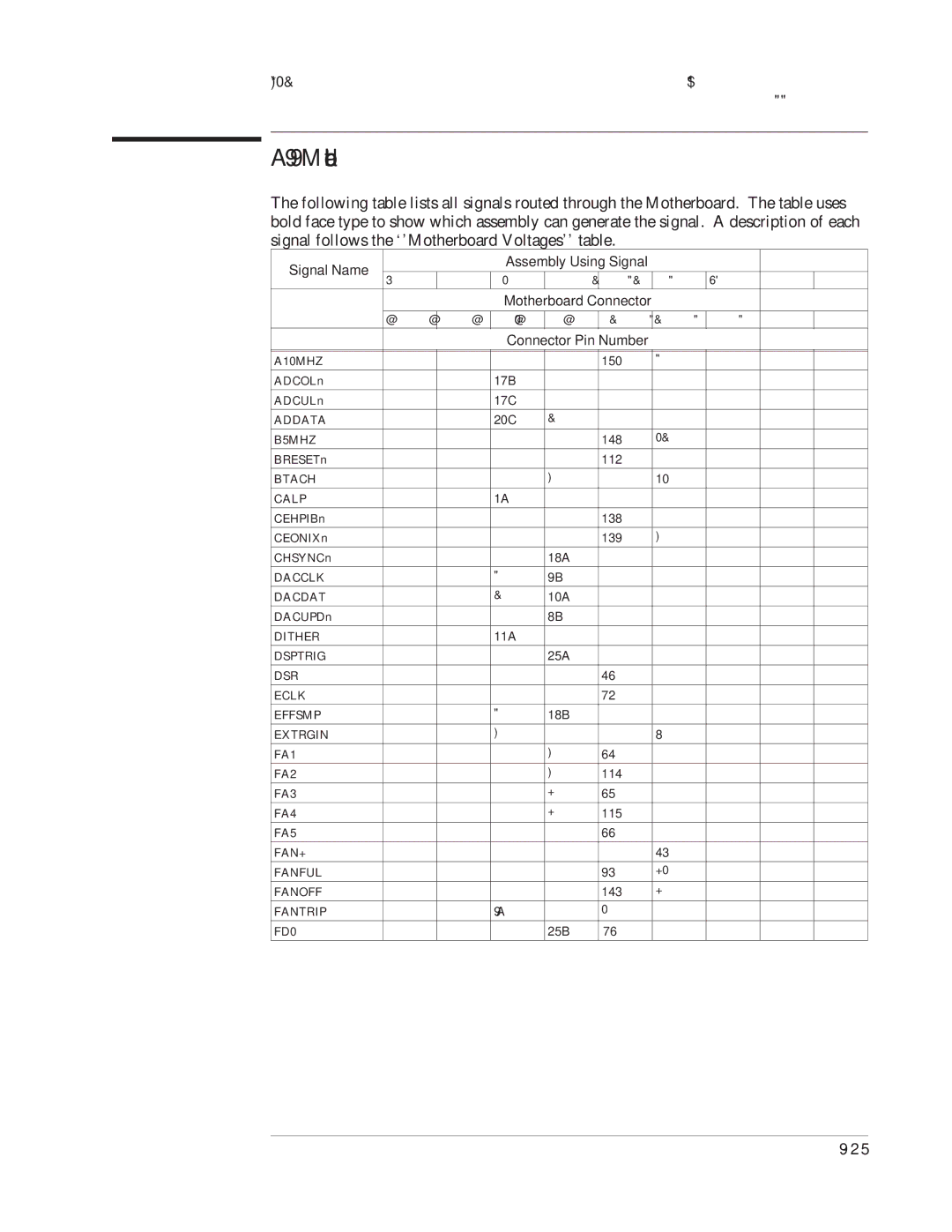 Agilent Technologies 35670-90066 manual Signal Name Assembly Using Signal 