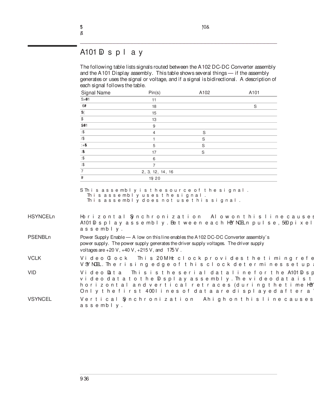 Agilent Technologies 35670-90066 manual Vclk, Vid, Vsyncel 