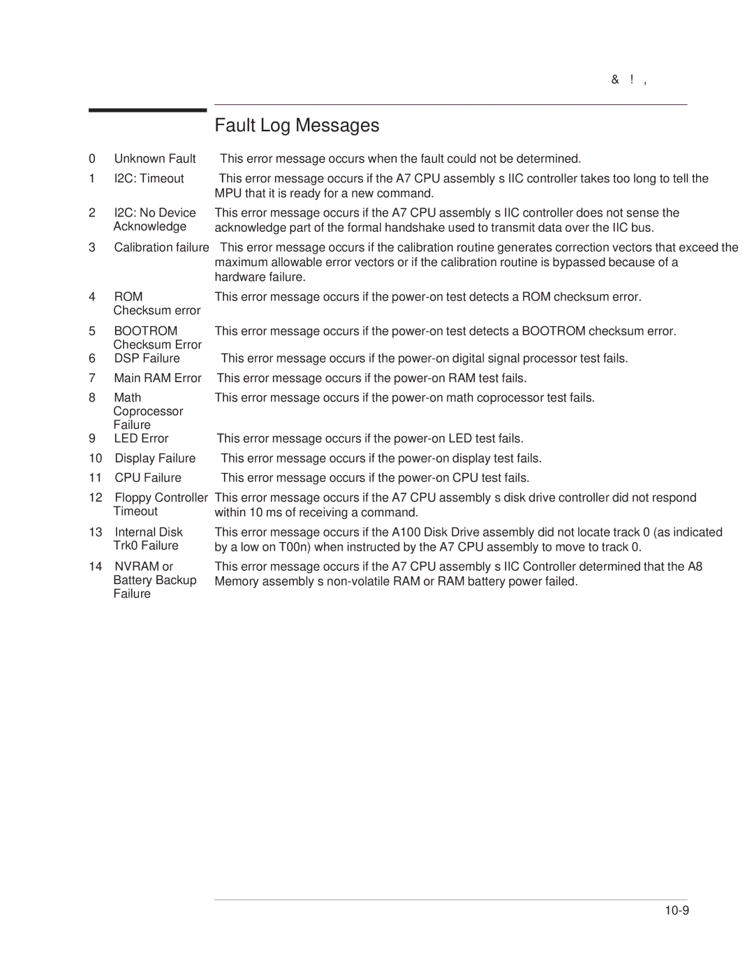 Agilent Technologies 35670-90066 manual Fault Log Messages, Bootrom 