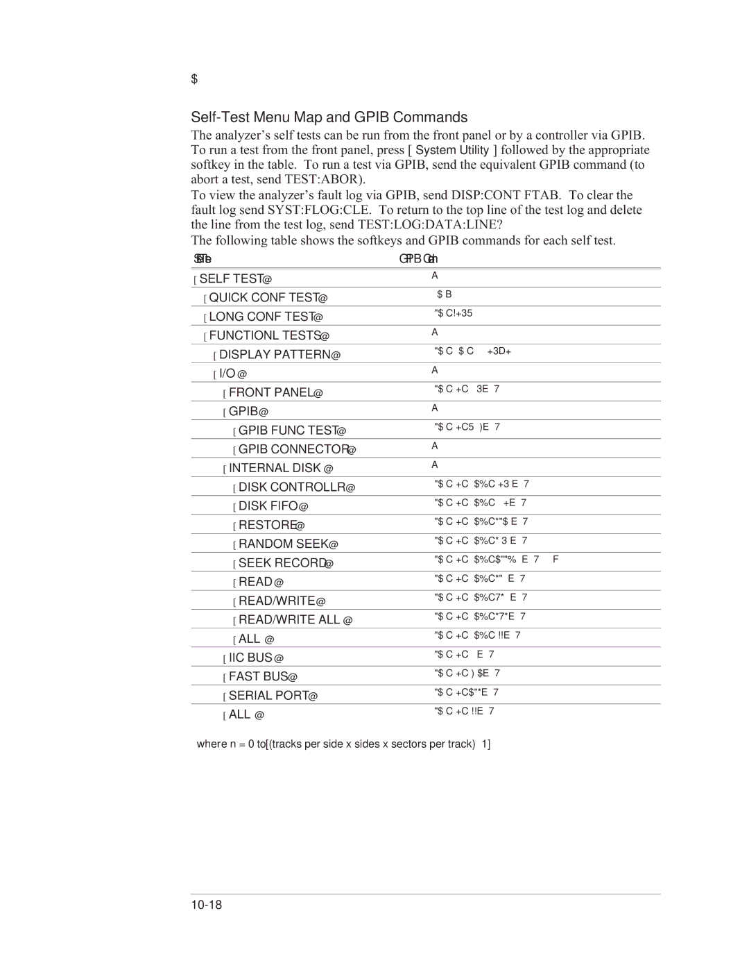 Agilent Technologies 35670-90066 manual Self-Test Menu Map and Gpib Commands, Self Test Gpib Command 