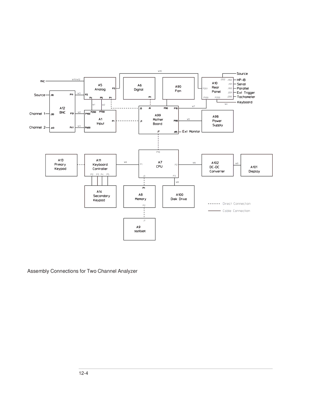 Agilent Technologies 35670-90066 manual Quick Reference Agilent 35670A 