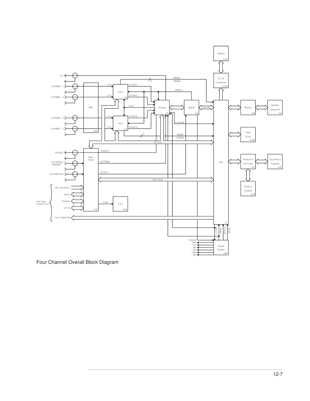 Agilent Technologies 35670-90066 manual 12-7 