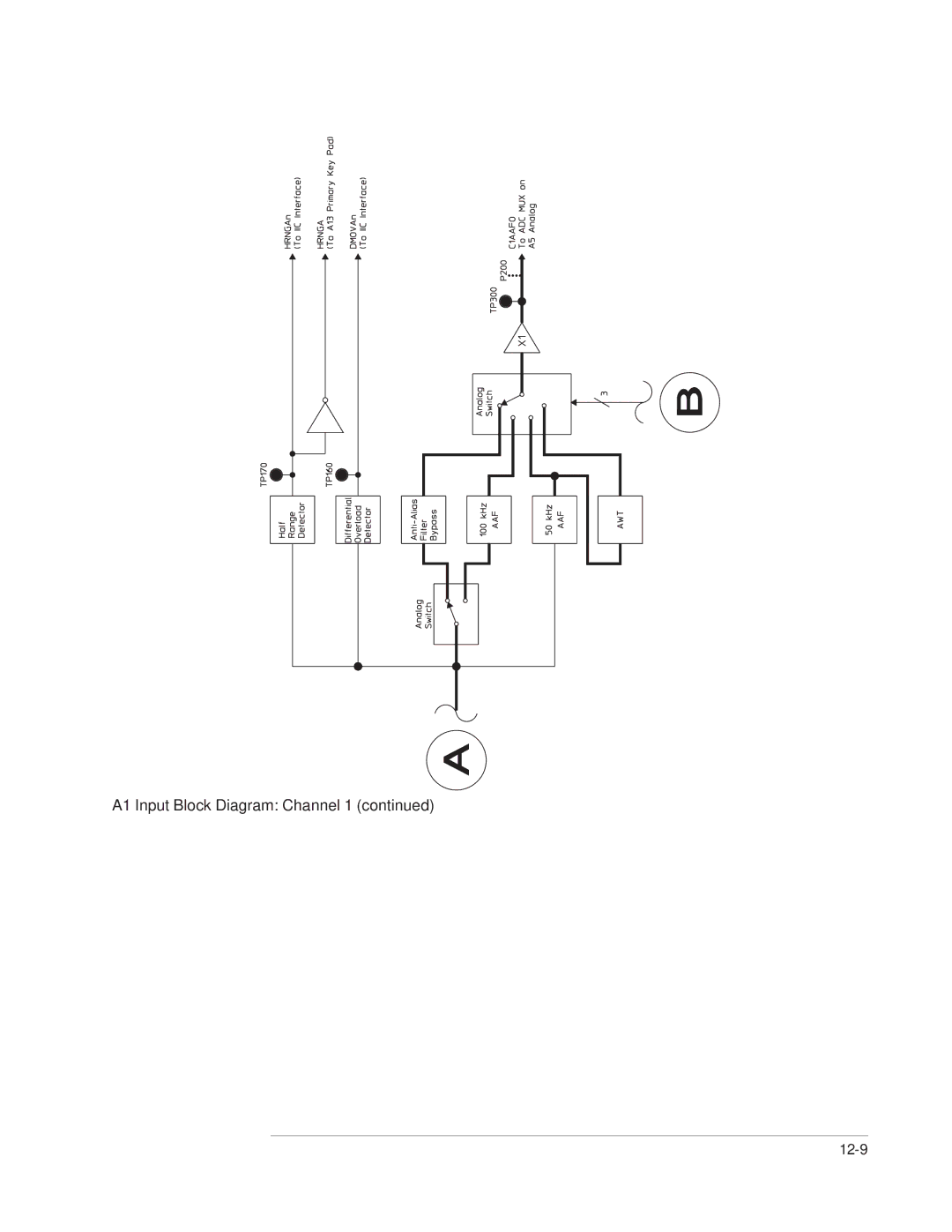 Agilent Technologies 35670-90066 manual 12-9 