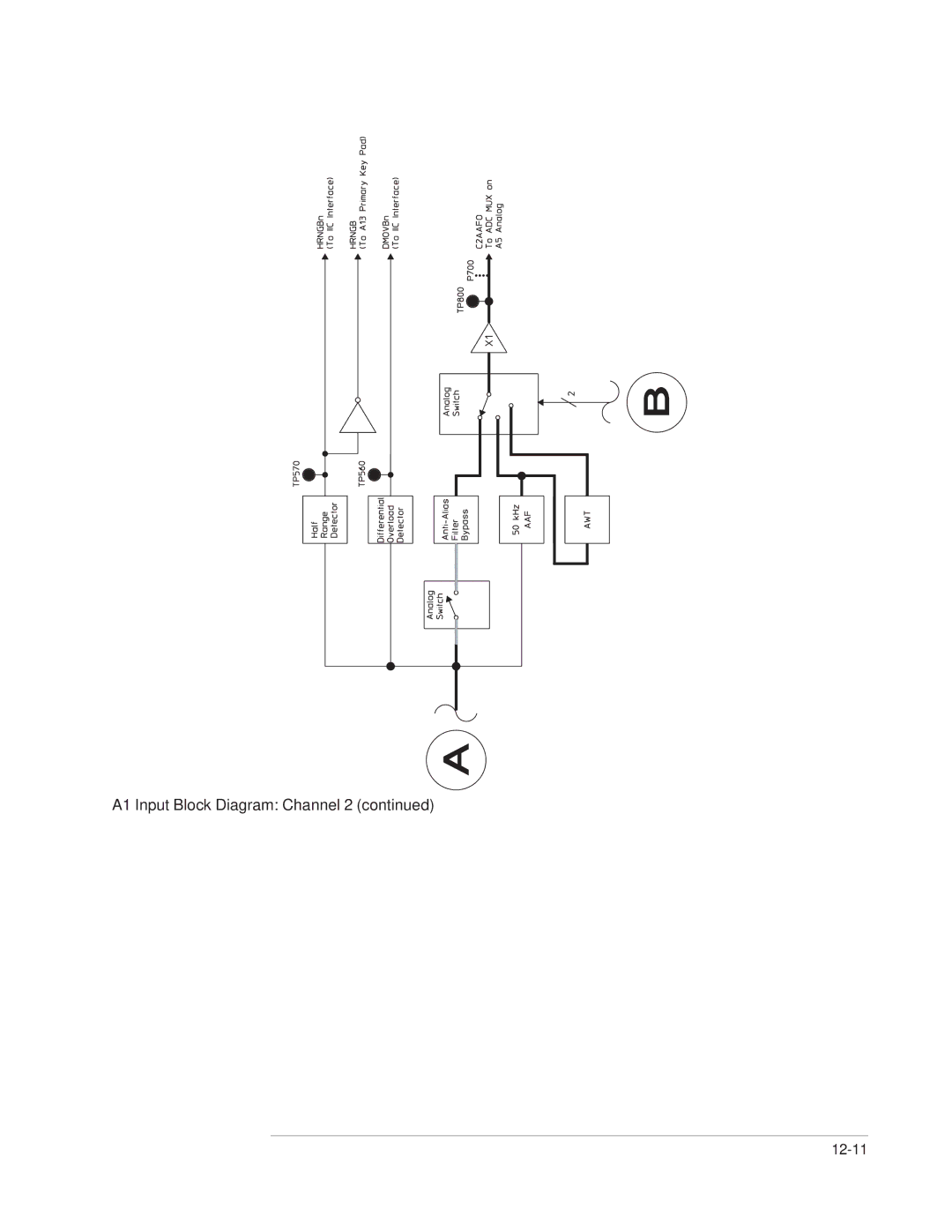 Agilent Technologies 35670-90066 manual 12-11 