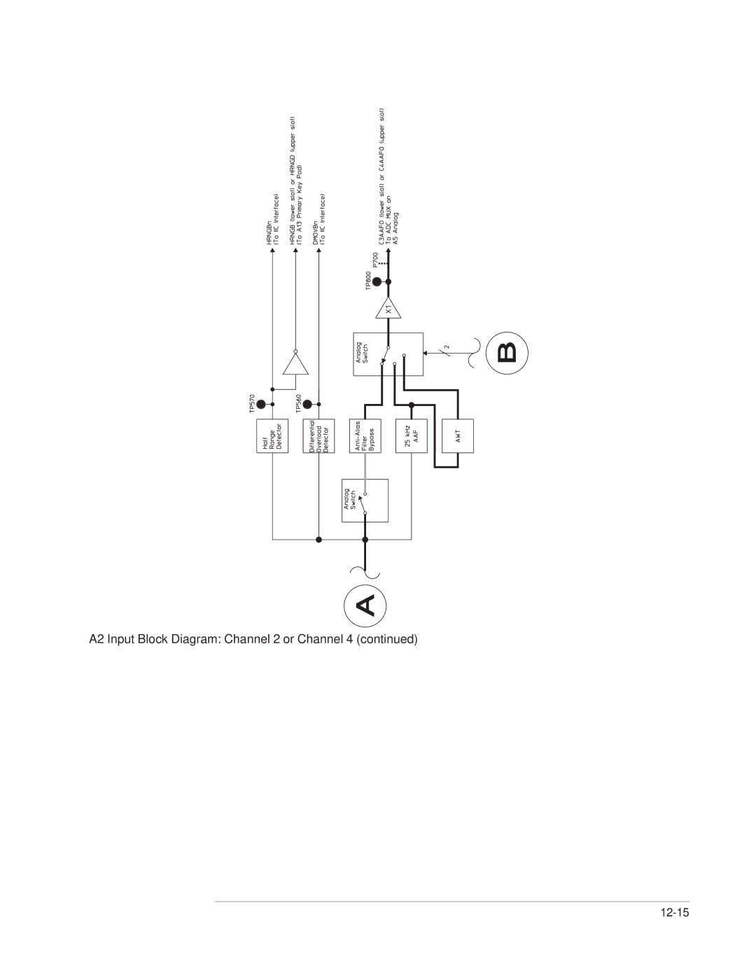 Agilent Technologies 35670-90066 manual 12-15 