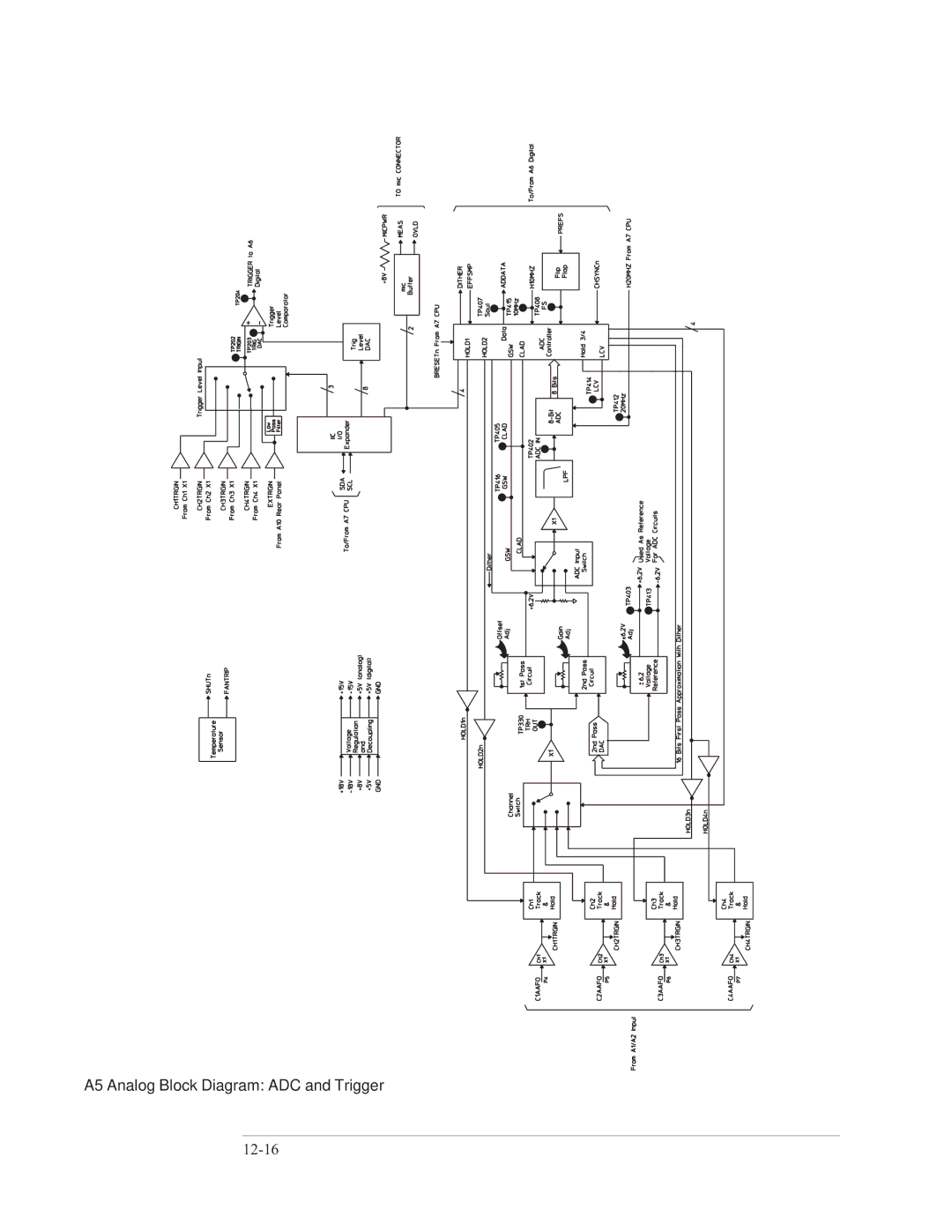 Agilent Technologies 35670-90066 manual 12-16 