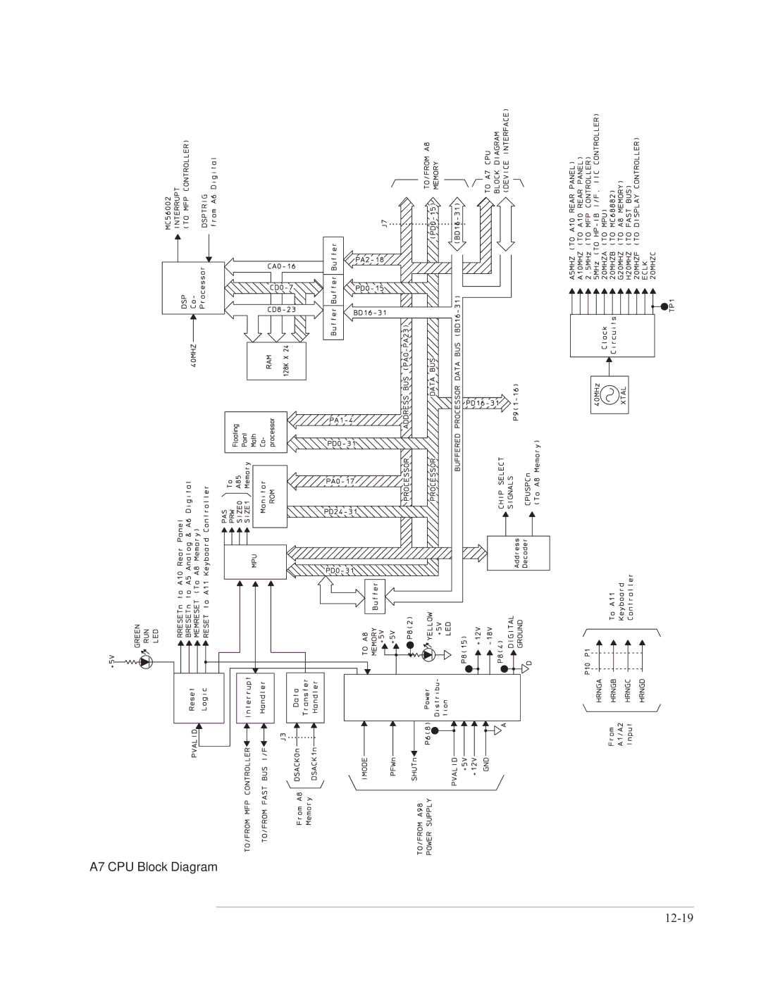 Agilent Technologies 35670-90066 manual 12-19 