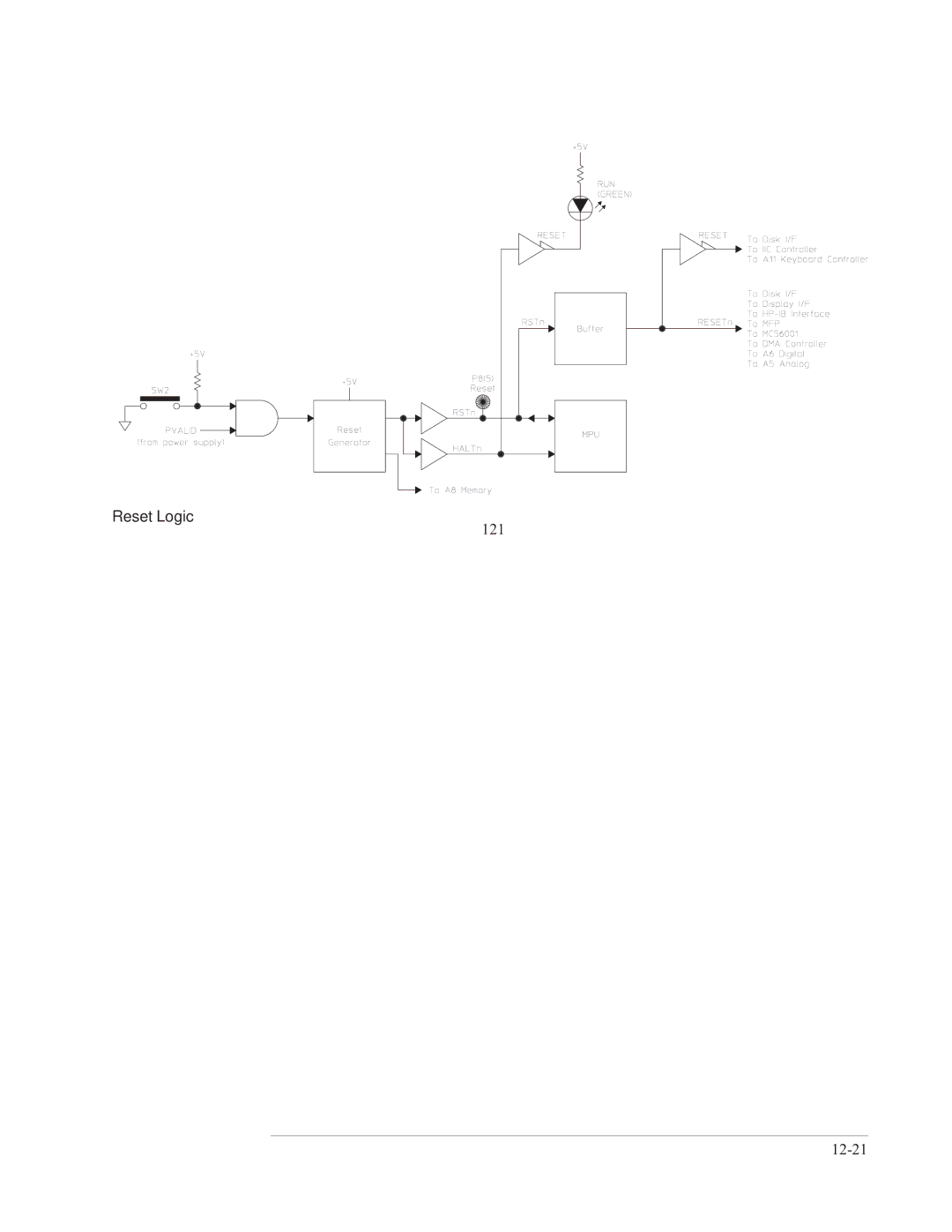 Agilent Technologies 35670-90066 manual 121 12-21 