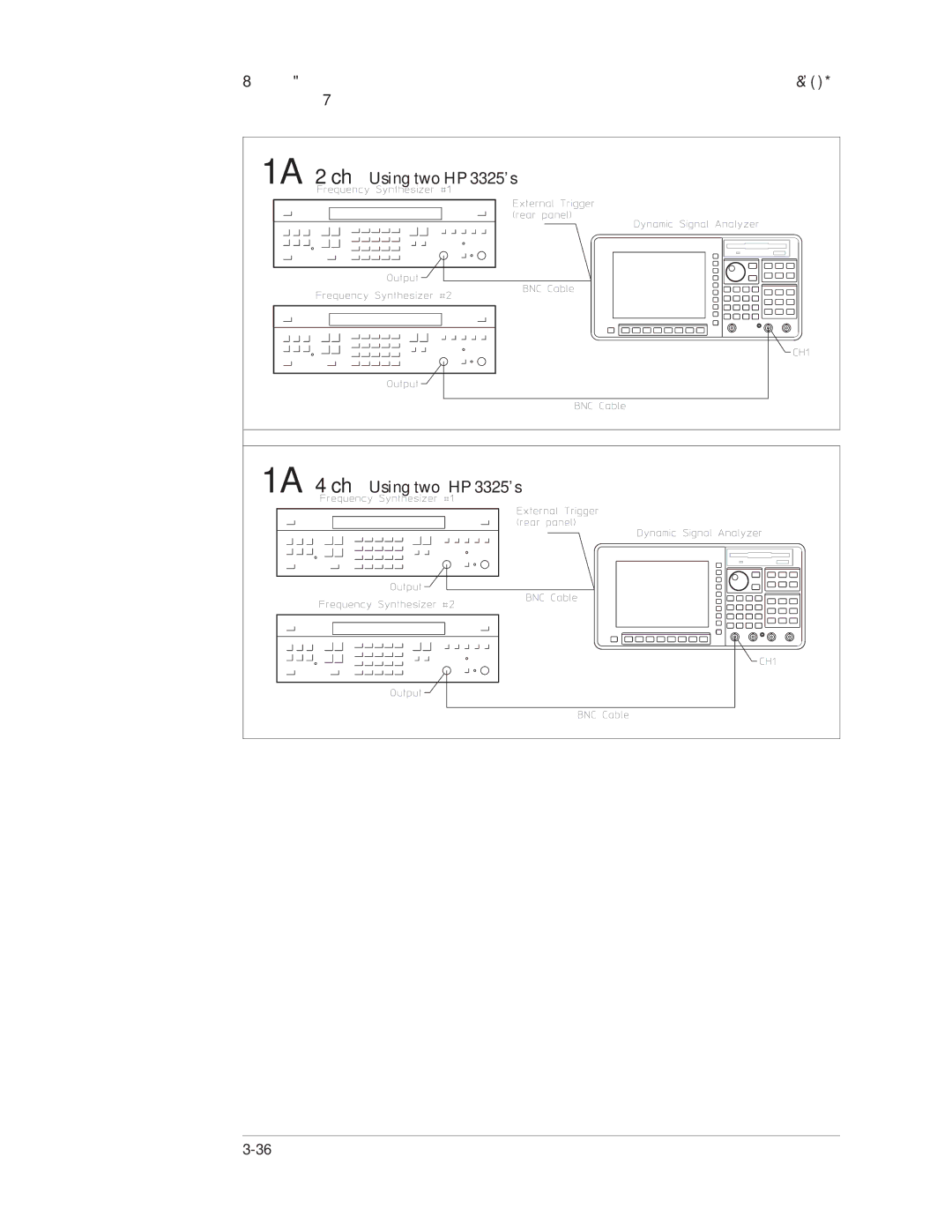 Agilent Technologies 35670-90066 manual 1A 2 ch 