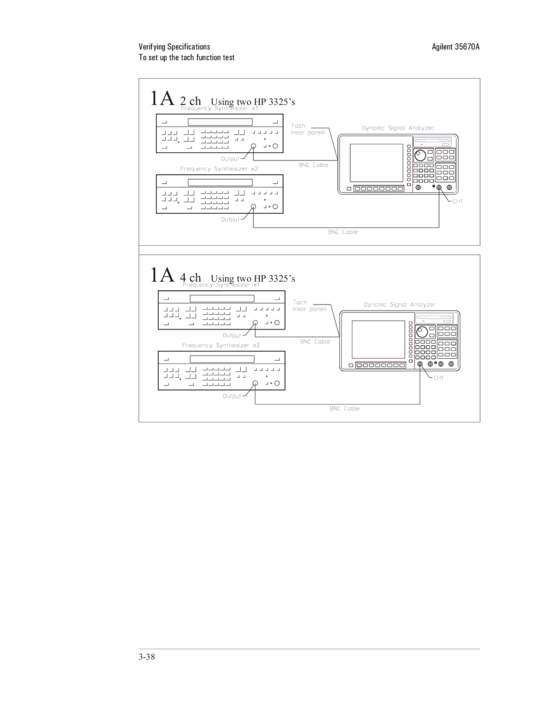 Agilent Technologies 35670-90066 manual To set up the tach function test 