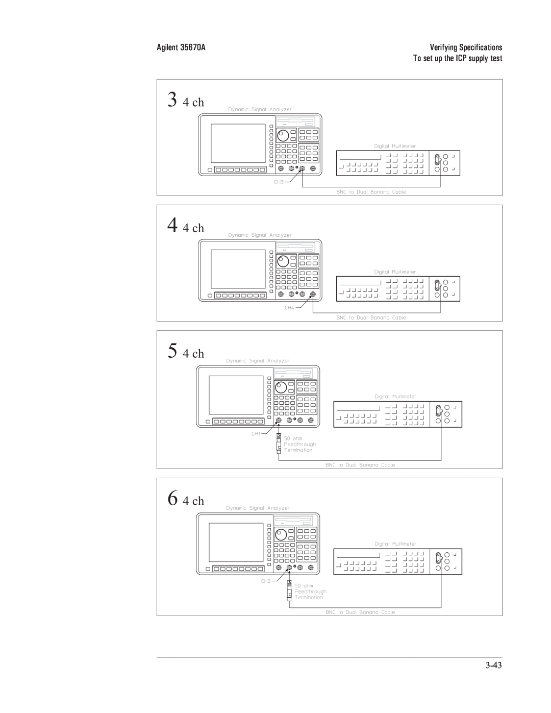Agilent Technologies 35670-90066 manual 6 4 ch, 3 4 ch, 4 4 ch, 5 4 ch, Agilent 35670A, To set up the ICP supply test 