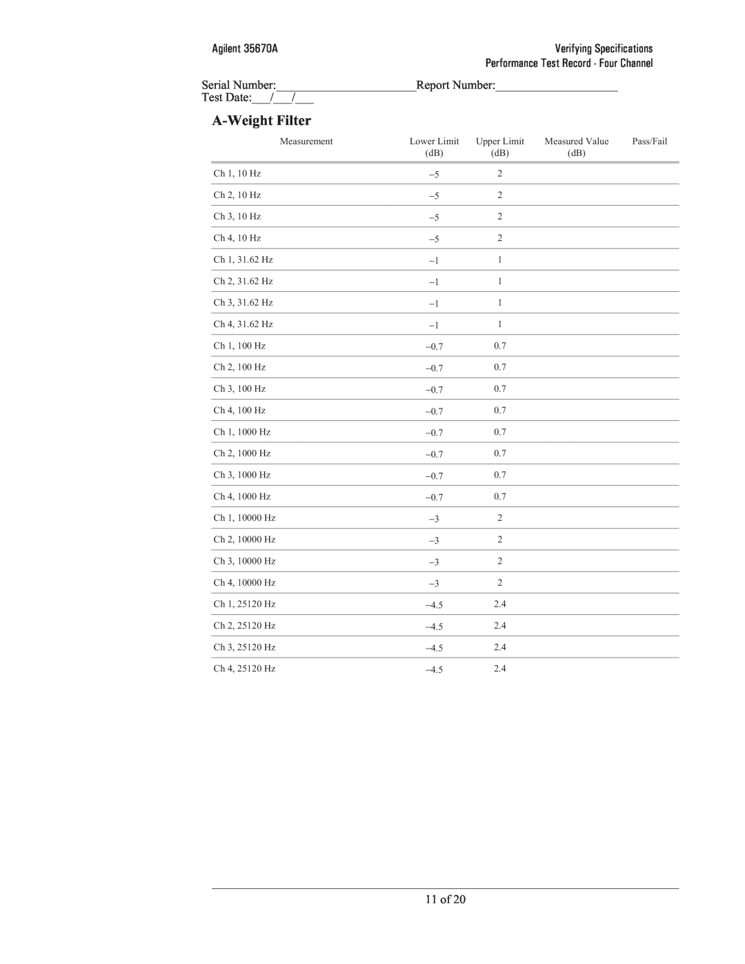 Agilent Technologies 35670-90066 manual A-WeightFilter, Agilent 35670A, Verifying Specifications, Measurement 