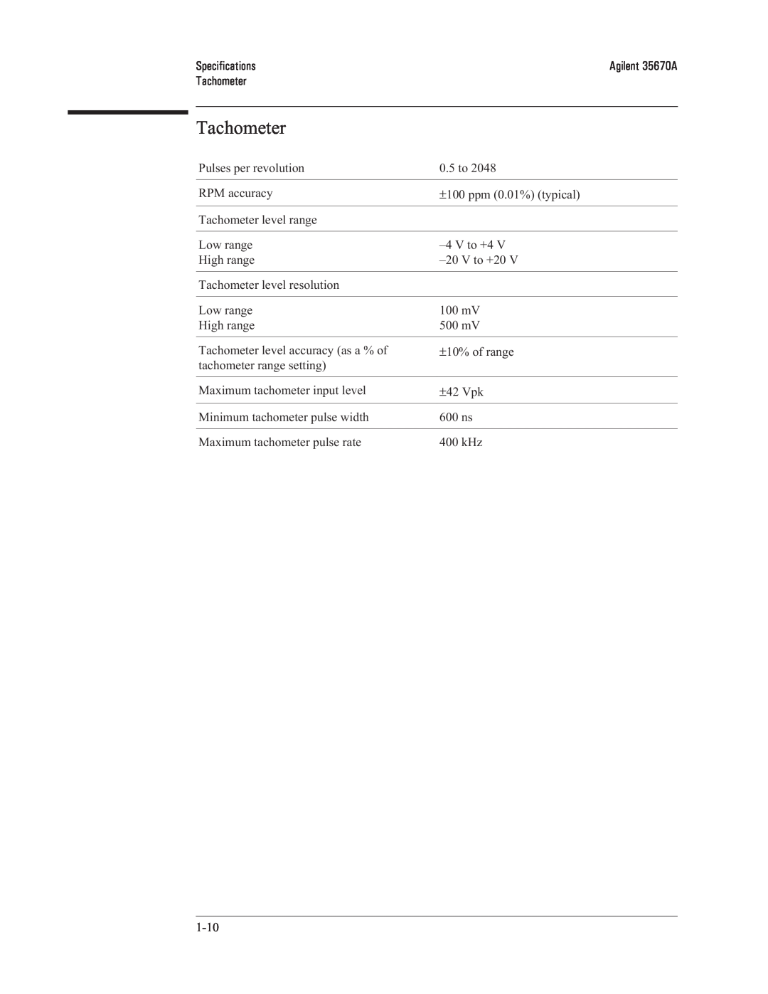 Agilent Technologies 35670-90066 manual Tachometer 