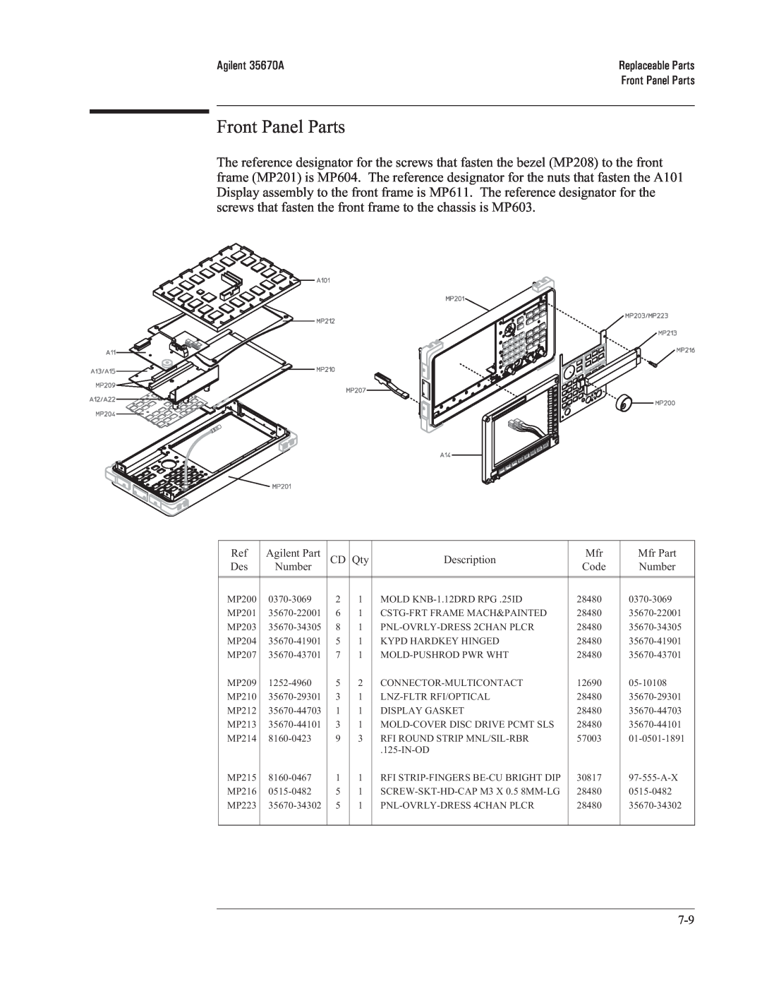 Agilent Technologies 35670-90066 manual Front Panel Parts, Agilent 35670A 