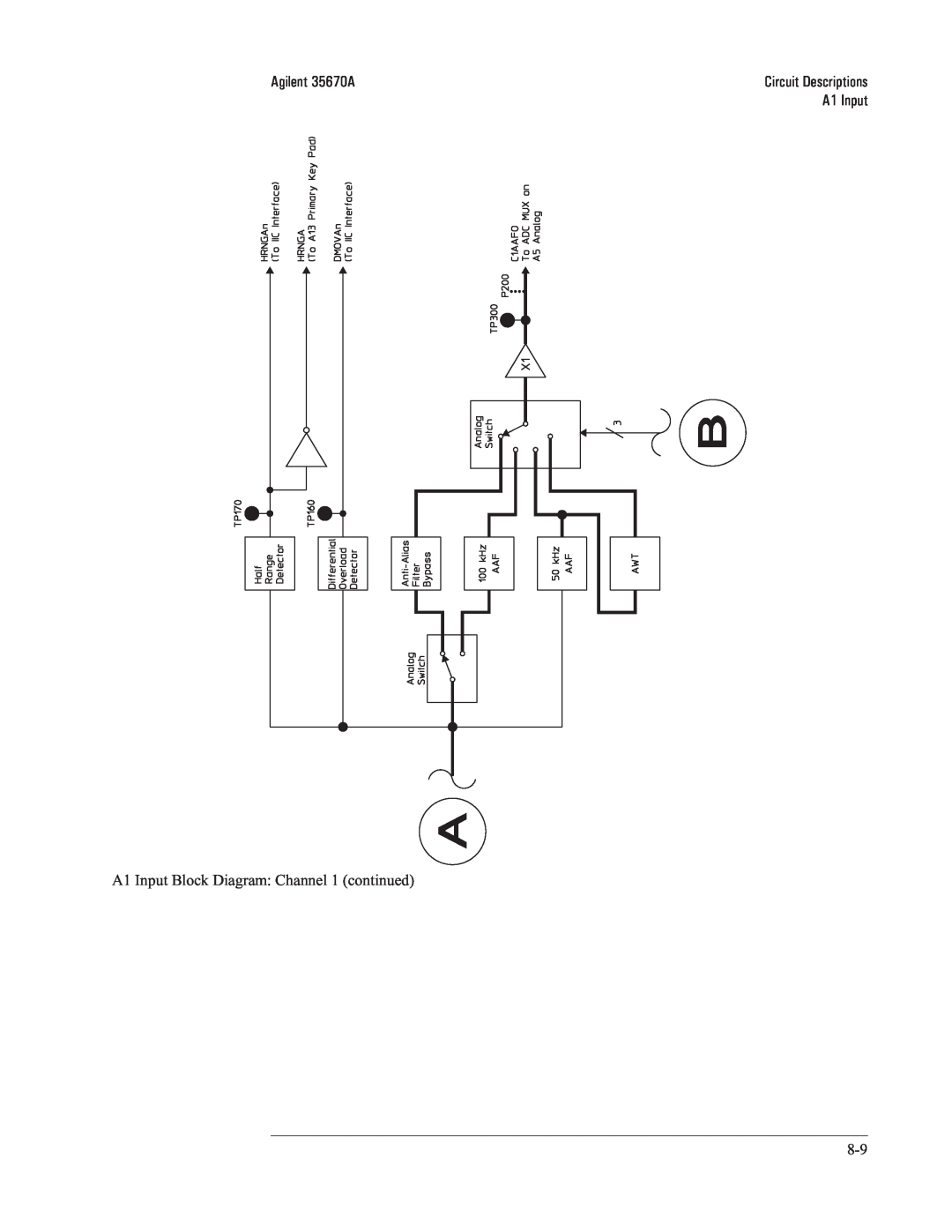 Agilent Technologies 35670-90066 manual Agilent 35670A, Circuit Descriptions, A1 Input 