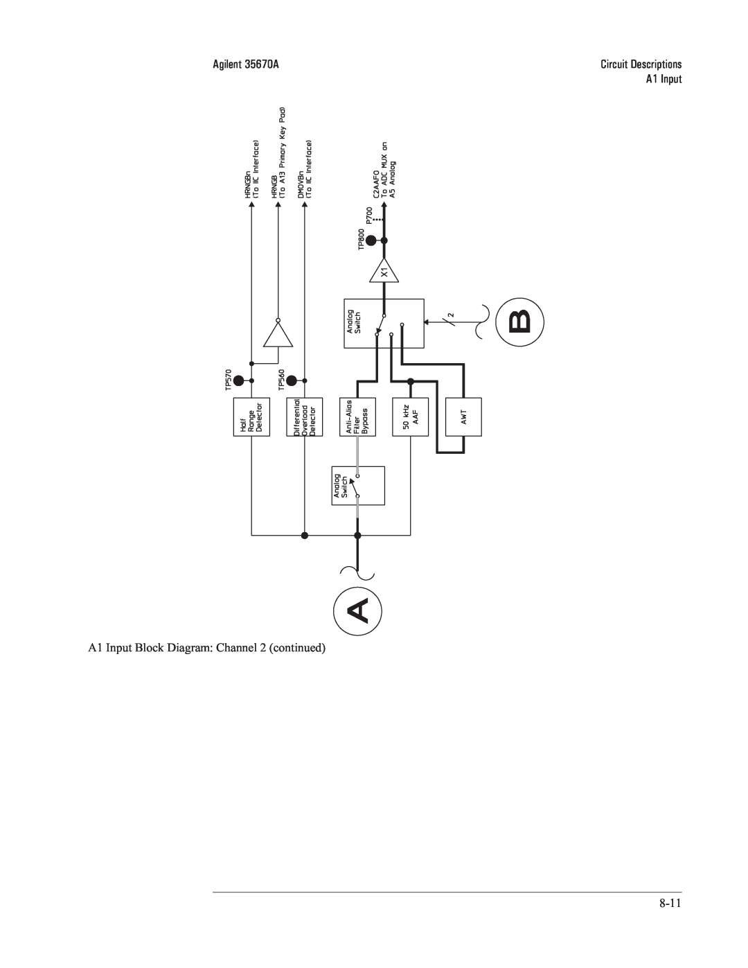 Agilent Technologies 35670-90066 manual Agilent 35670A, Circuit Descriptions, A1 Input 