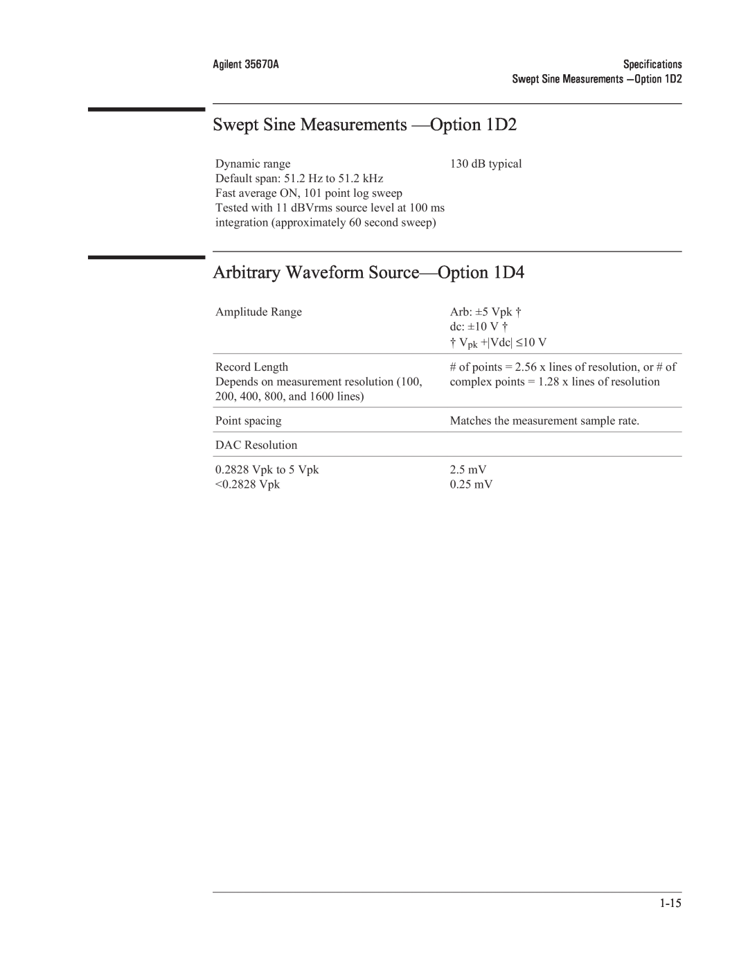 Agilent Technologies 35670-90066 manual Swept Sine Measurements —Option1D2, Arbitrary Waveform Source—Option1D4 