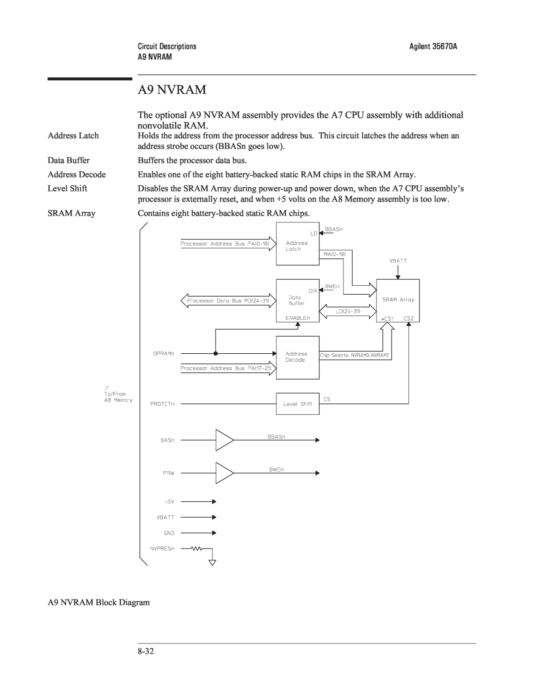Agilent Technologies 35670-90066 manual nonvolatile RAM, A9 NVRAM Block Diagram 
