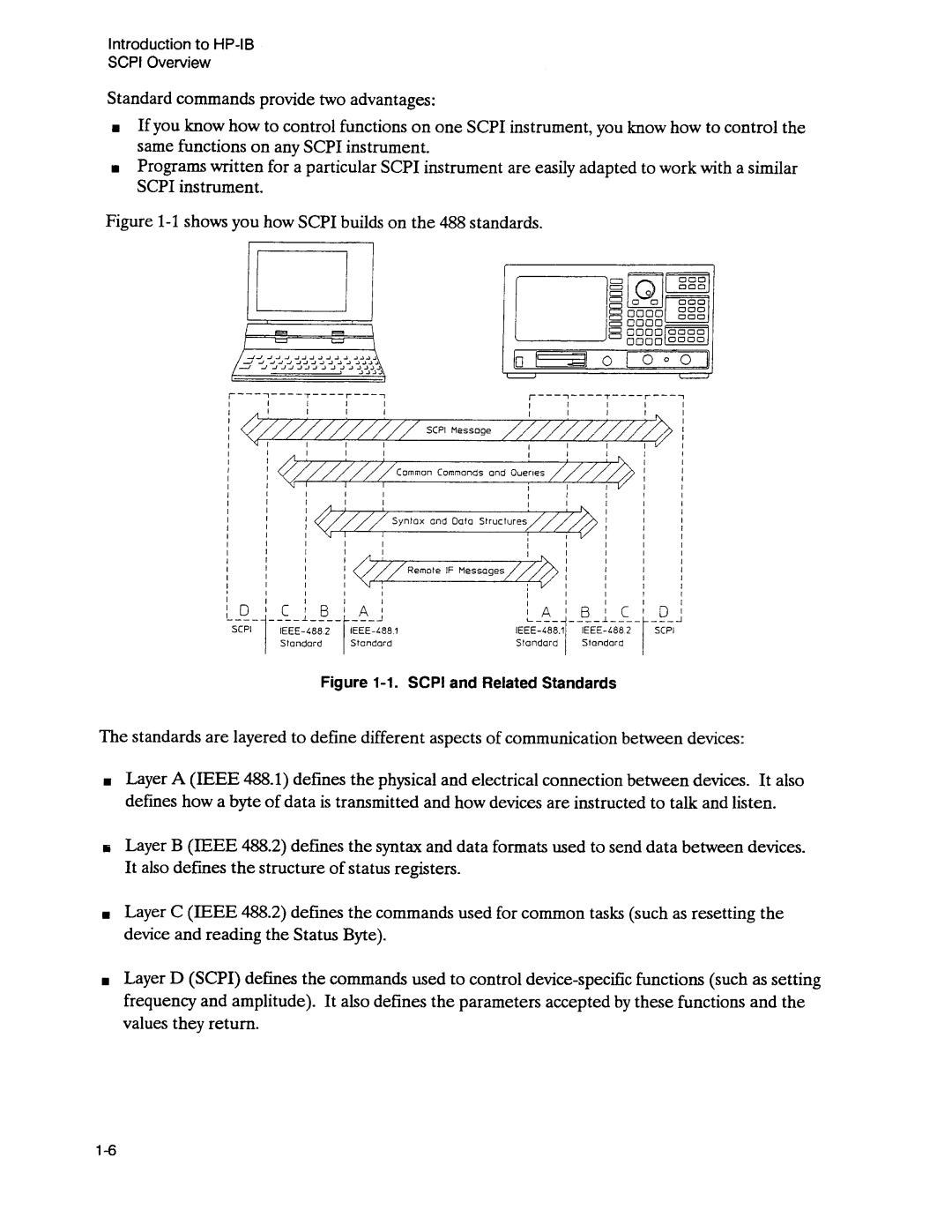 Agilent Technologies 3589A GP-IB manual 
