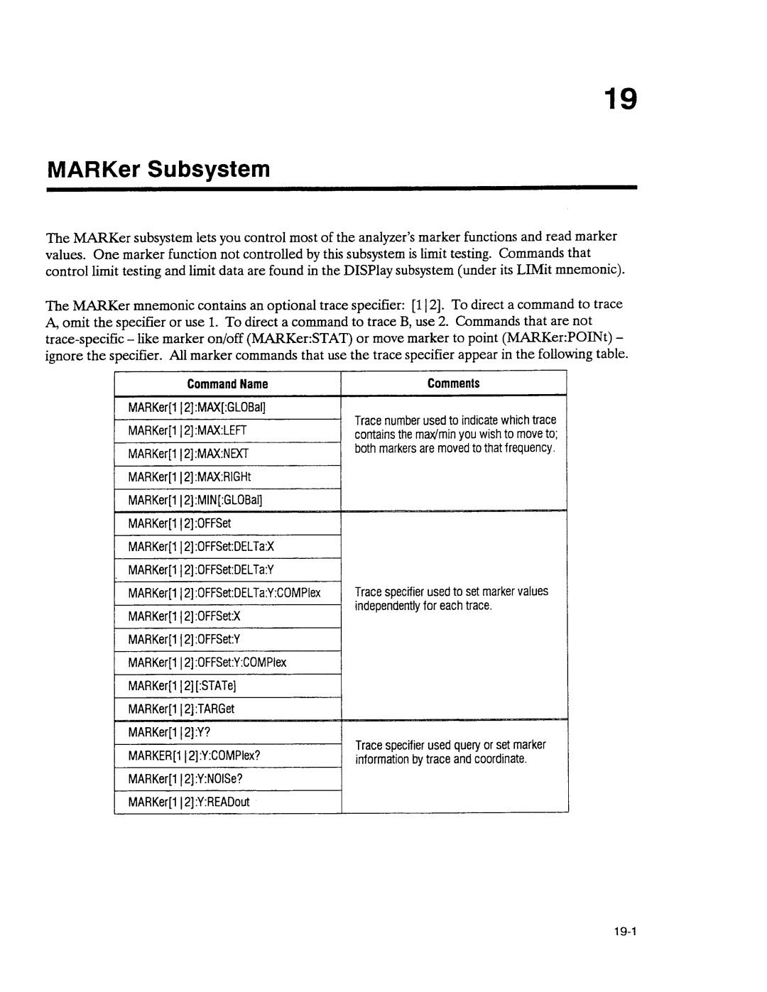 Agilent Technologies 3589A GP-IB manual 