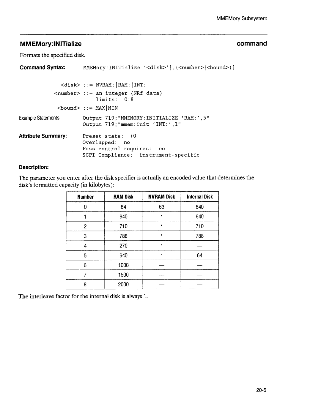 Agilent Technologies 3589A GP-IB manual 