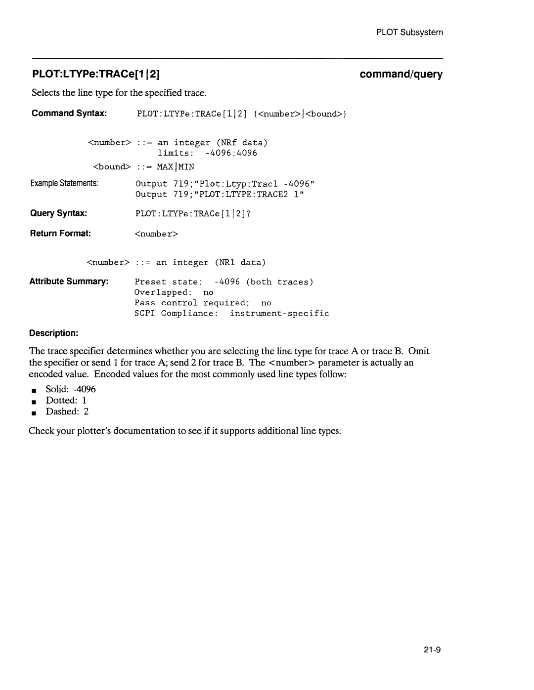 Agilent Technologies 3589A GP-IB manual 