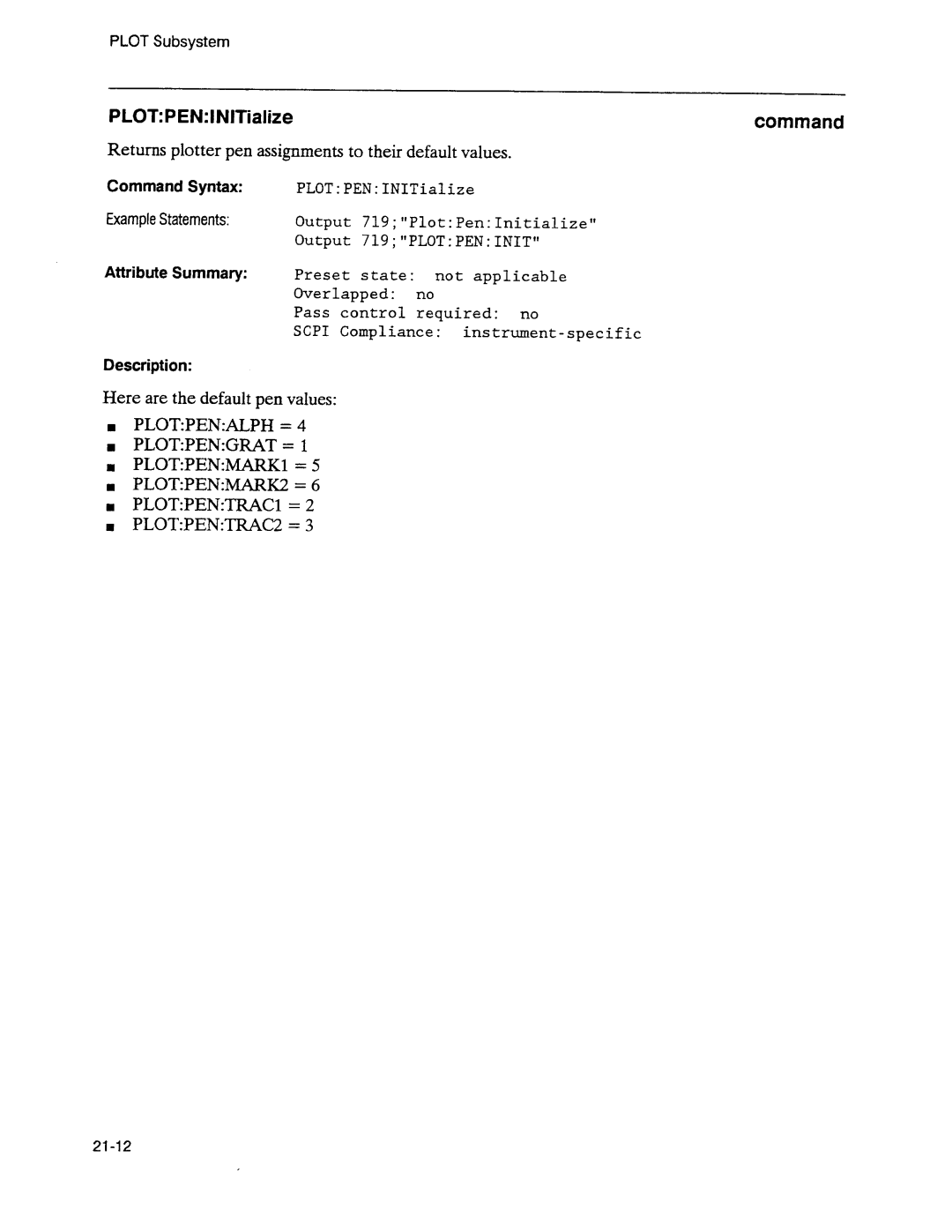 Agilent Technologies 3589A GP-IB manual 