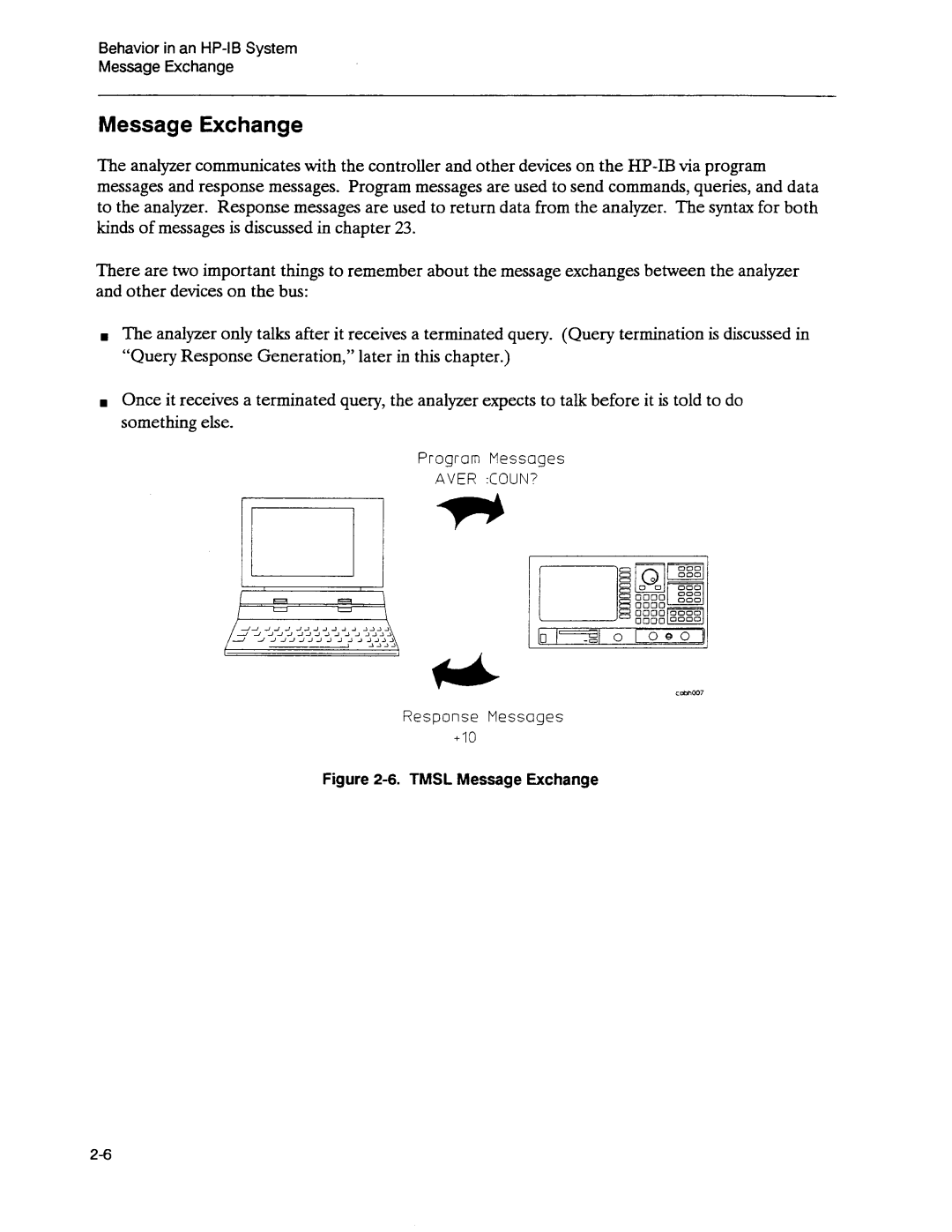 Agilent Technologies 3589A GP-IB manual 