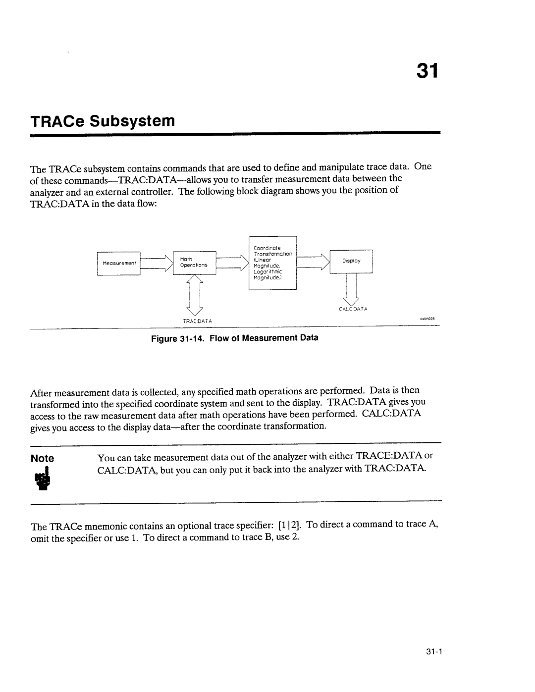 Agilent Technologies 3589A GP-IB manual 